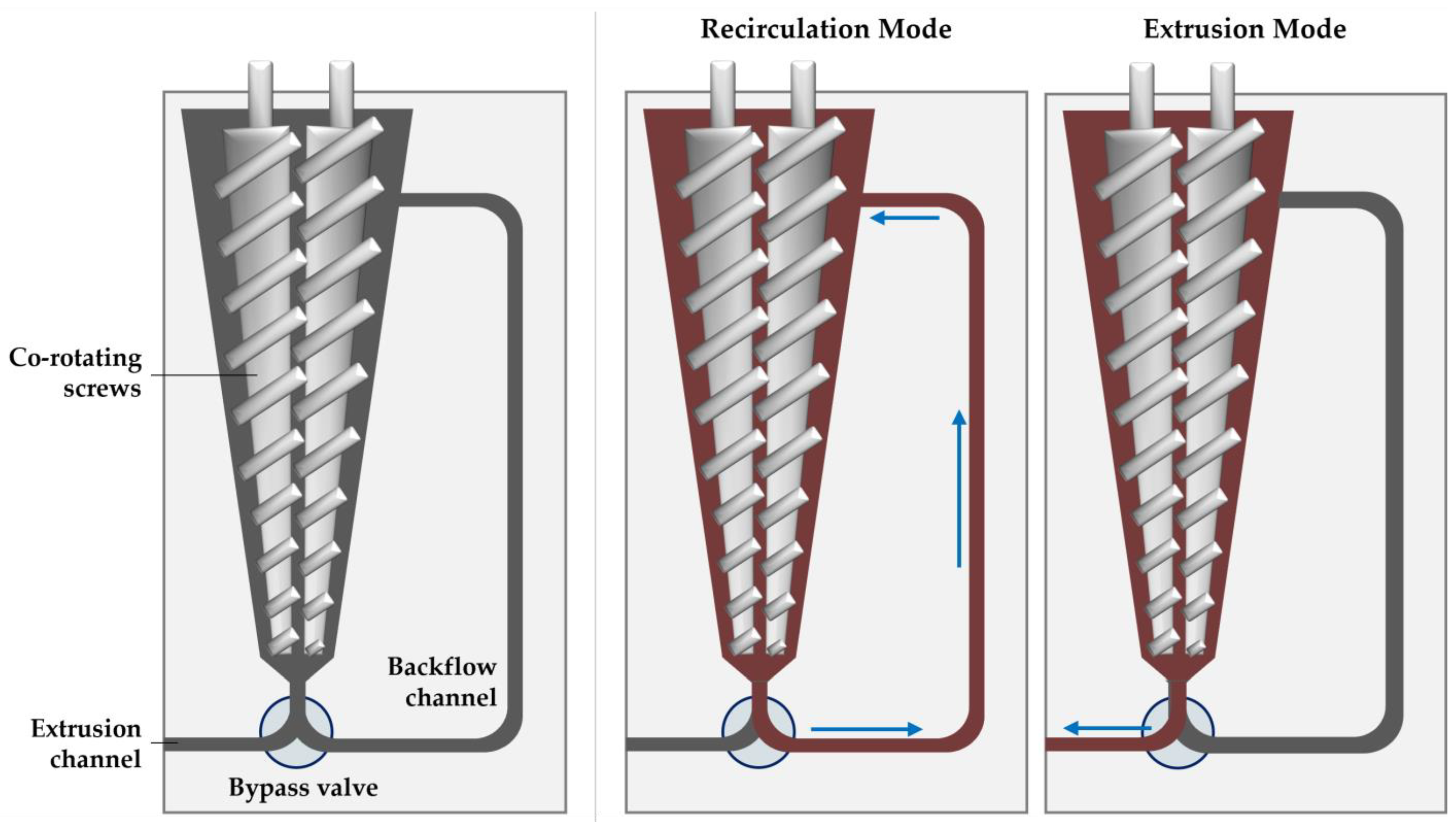 Pharmaceutics 16 00076 g002