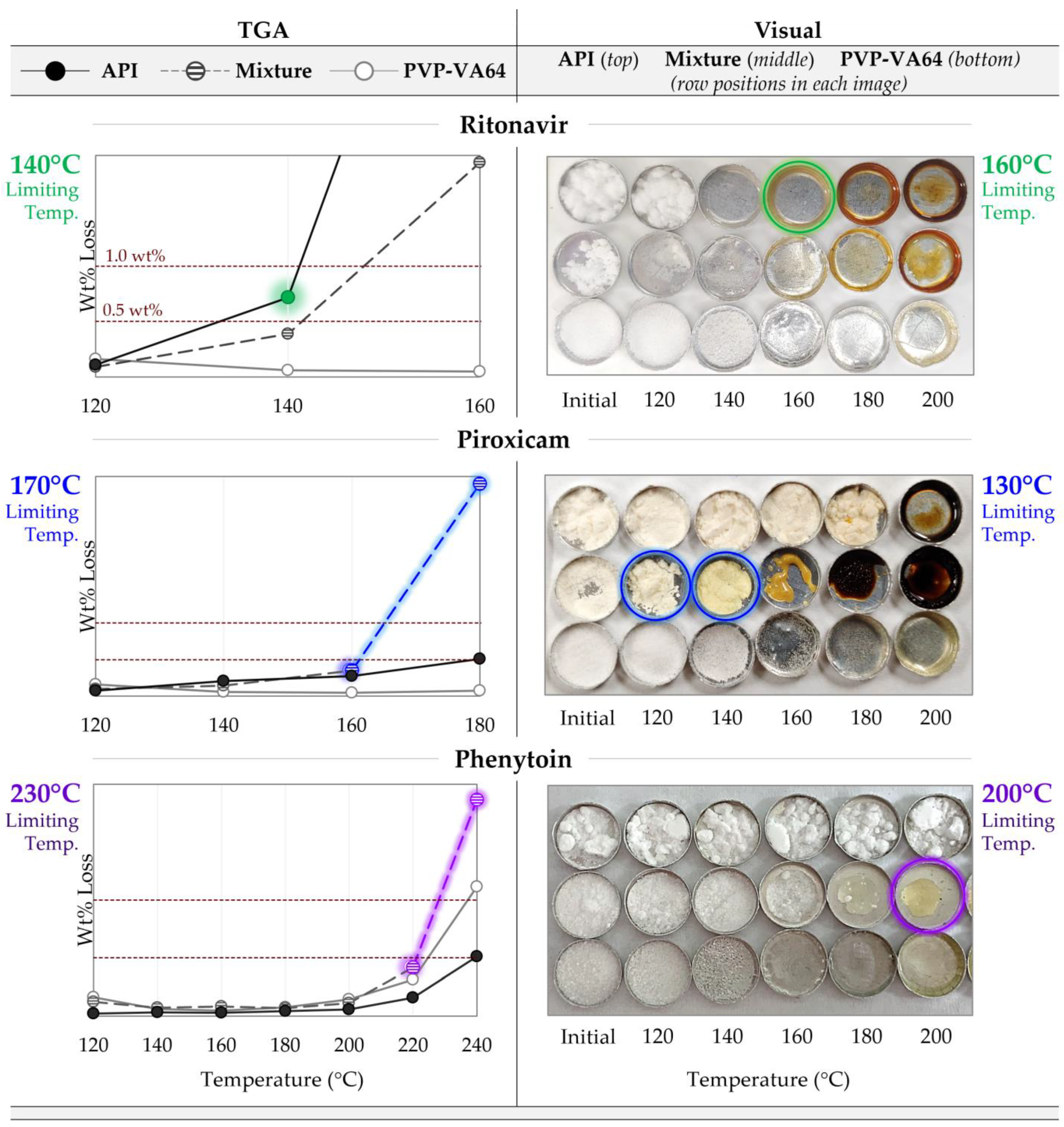 Pharmaceutics 16 00076 g003