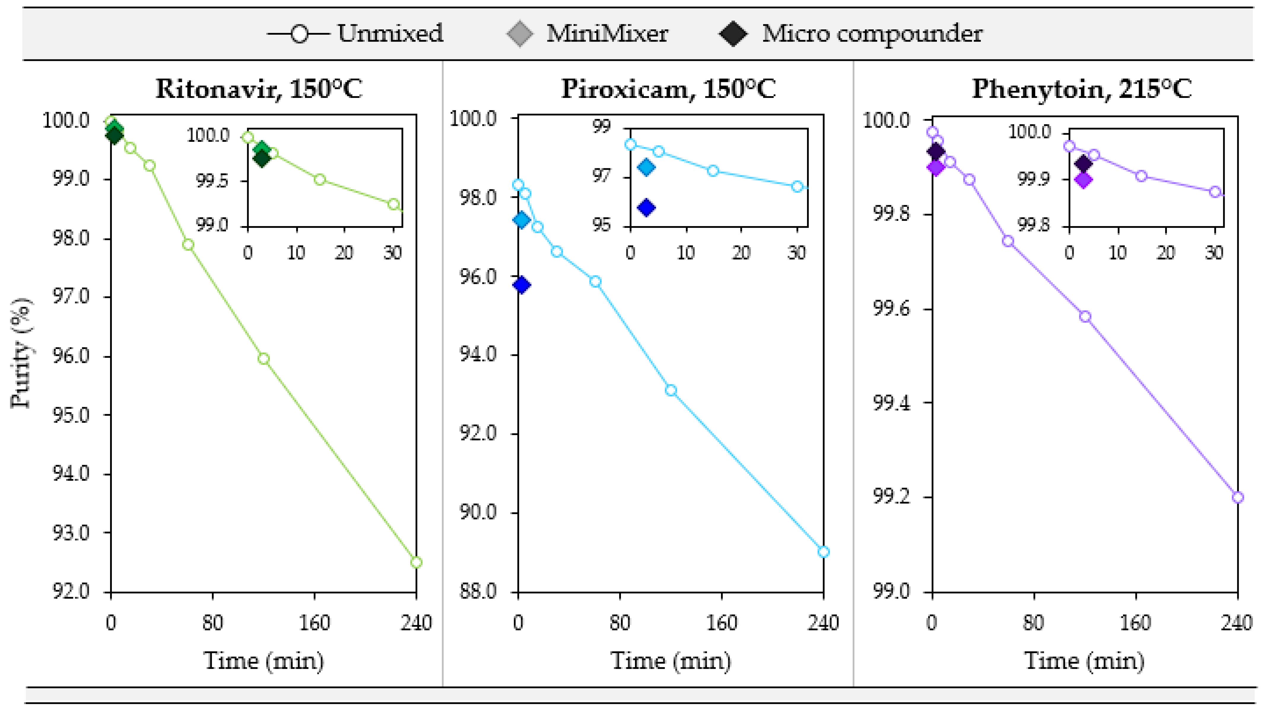 Pharmaceutics 16 00076 g007