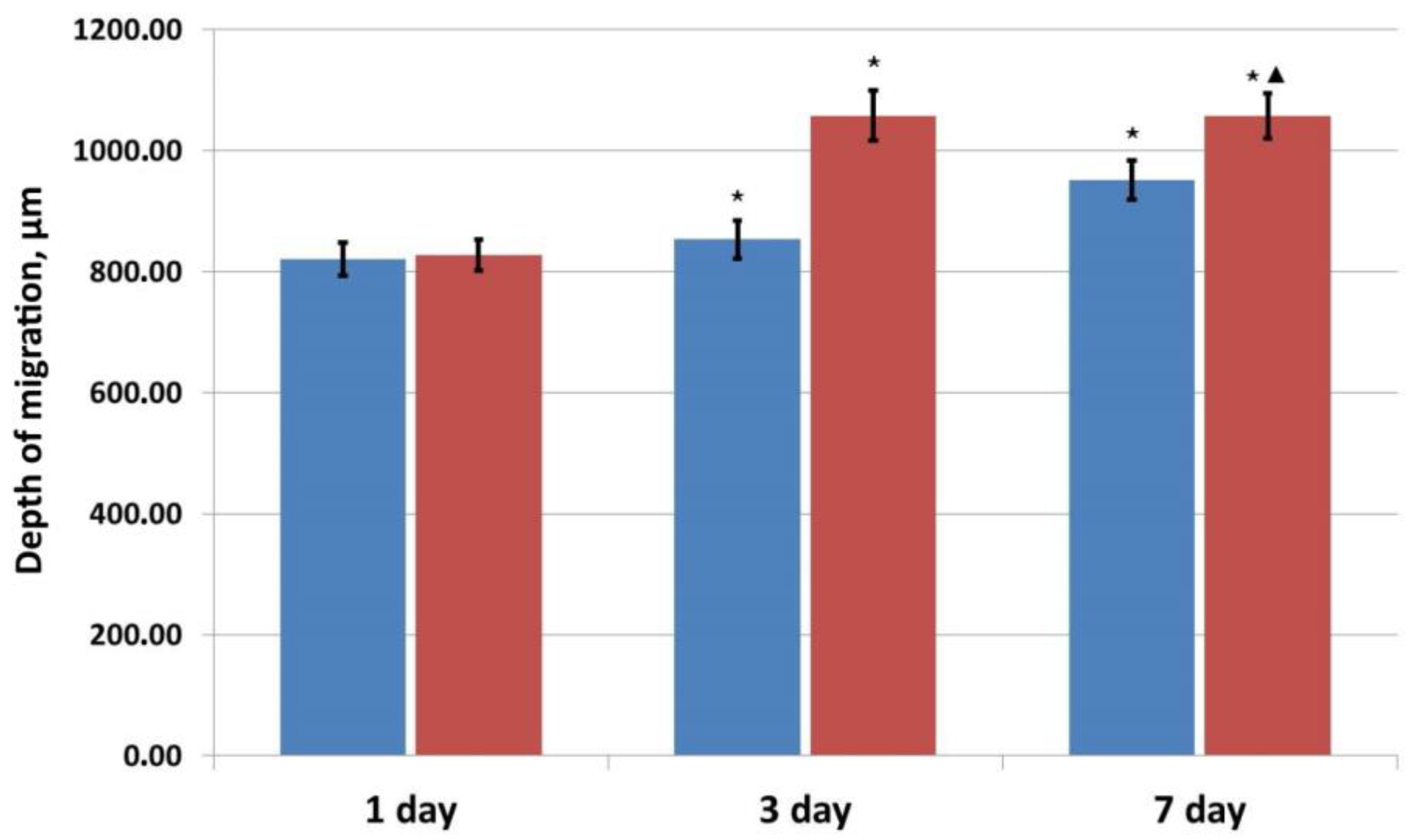 Pharmaceutics 16 00085 g007 Pharmaceutics 16 00085 g007