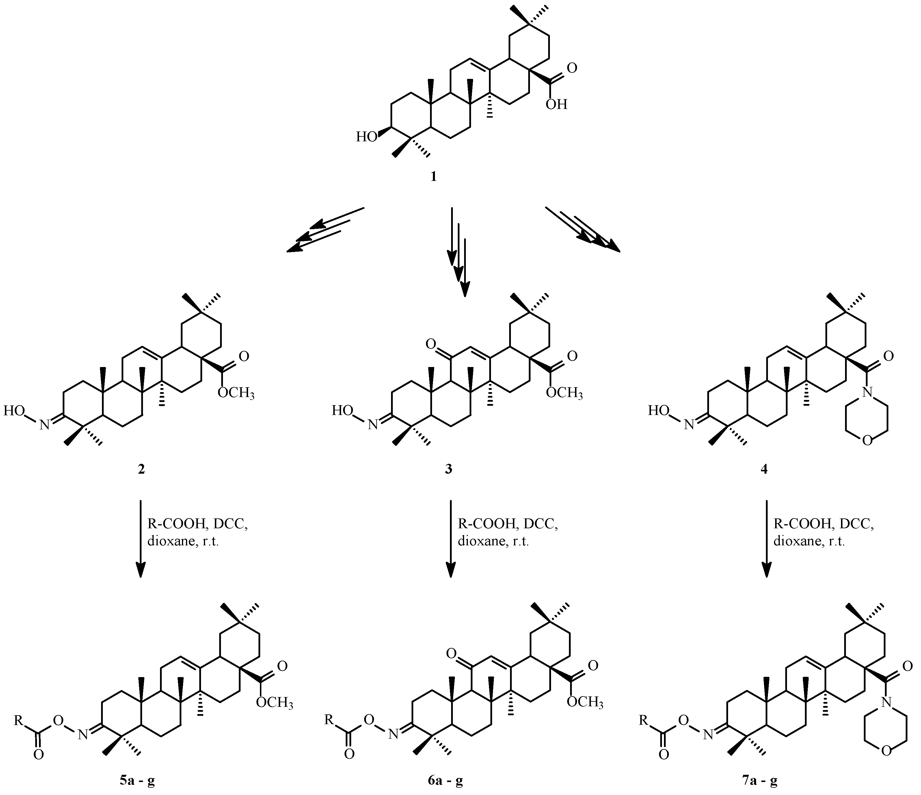 Pharmaceutics 16 00086 sch001