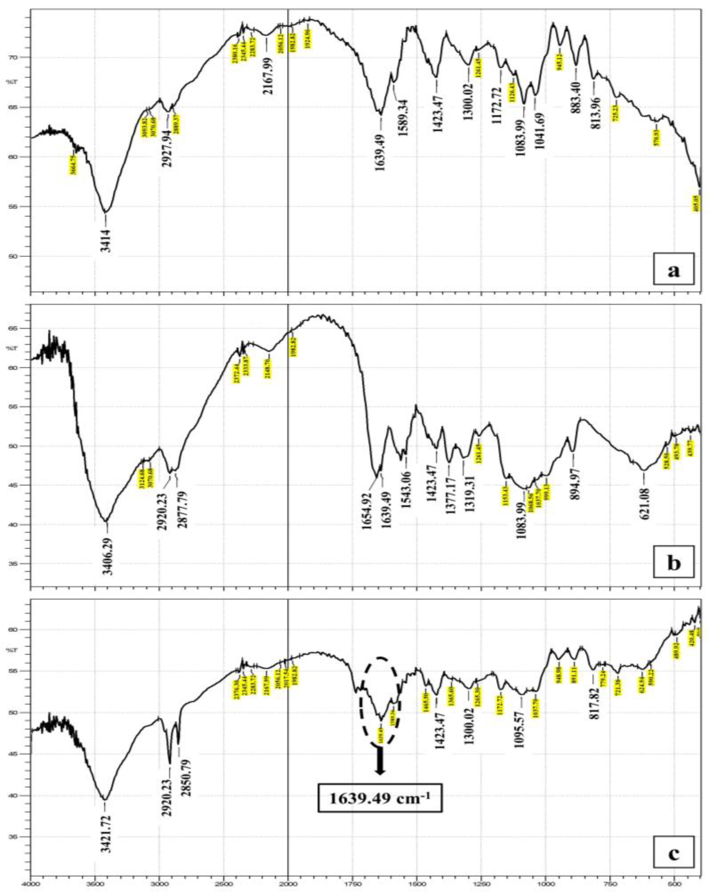 Pharmaceutics 16 00090 g002