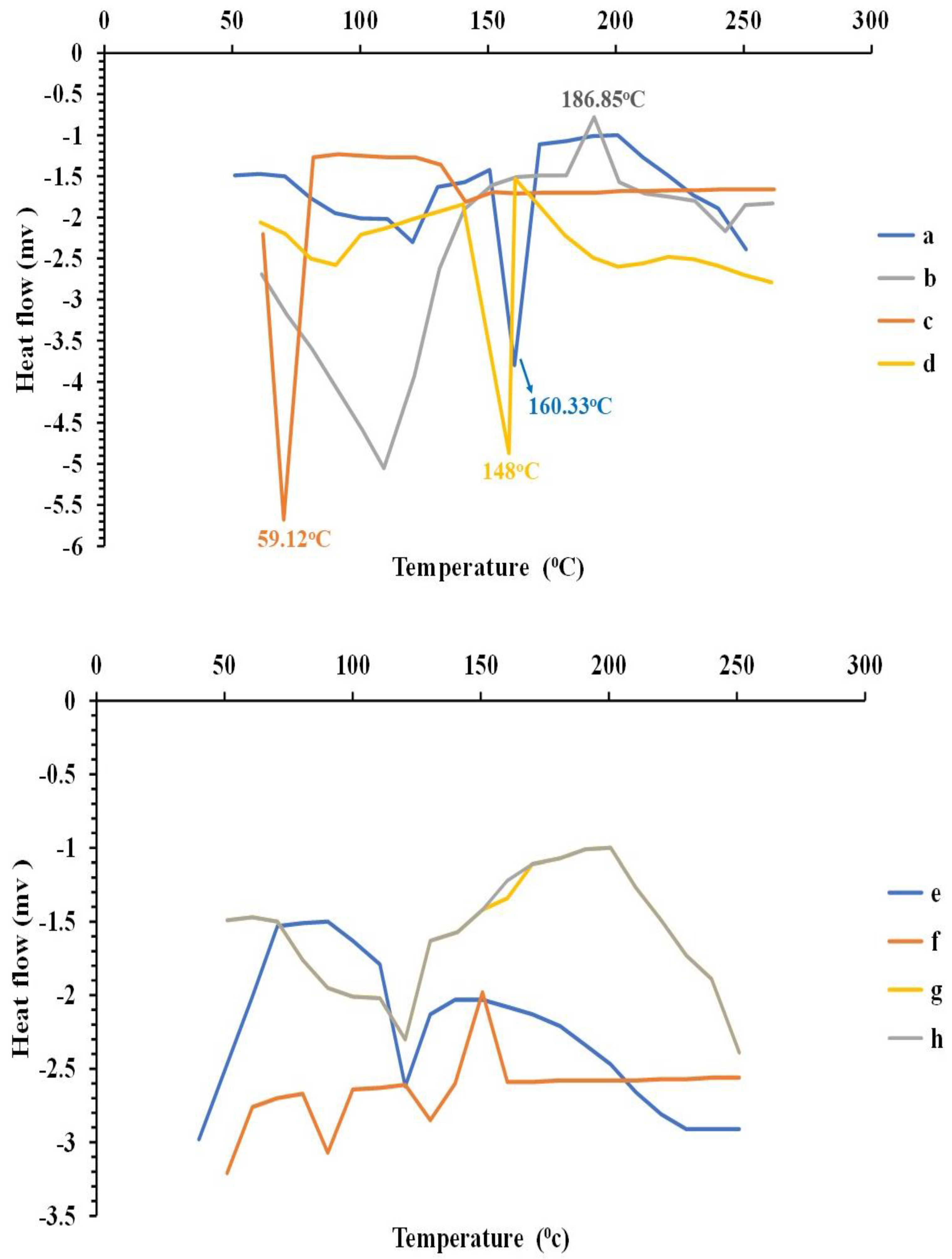 Pharmaceutics 16 00090 g005