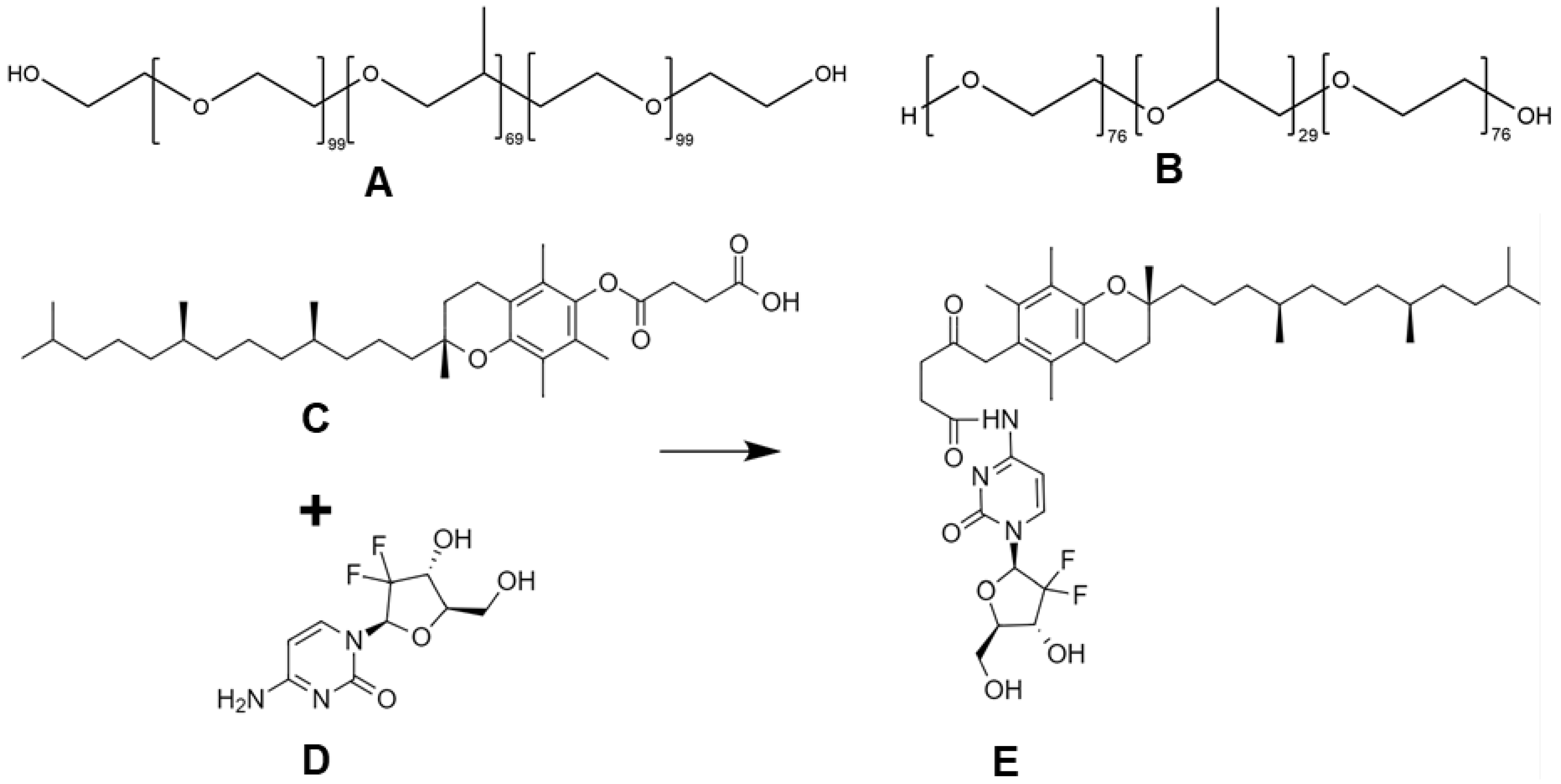 Pharmaceutics 16 00095 g001