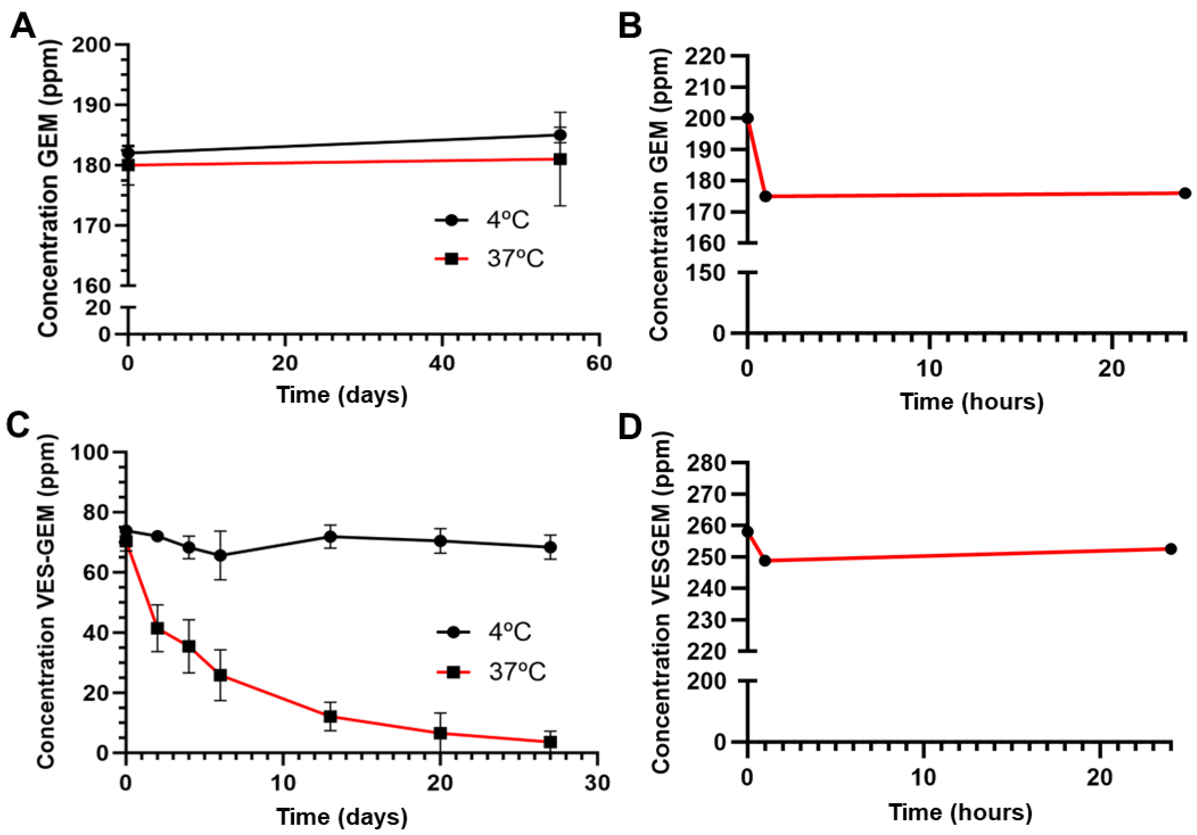 Pharmaceutics 16 00095 g003