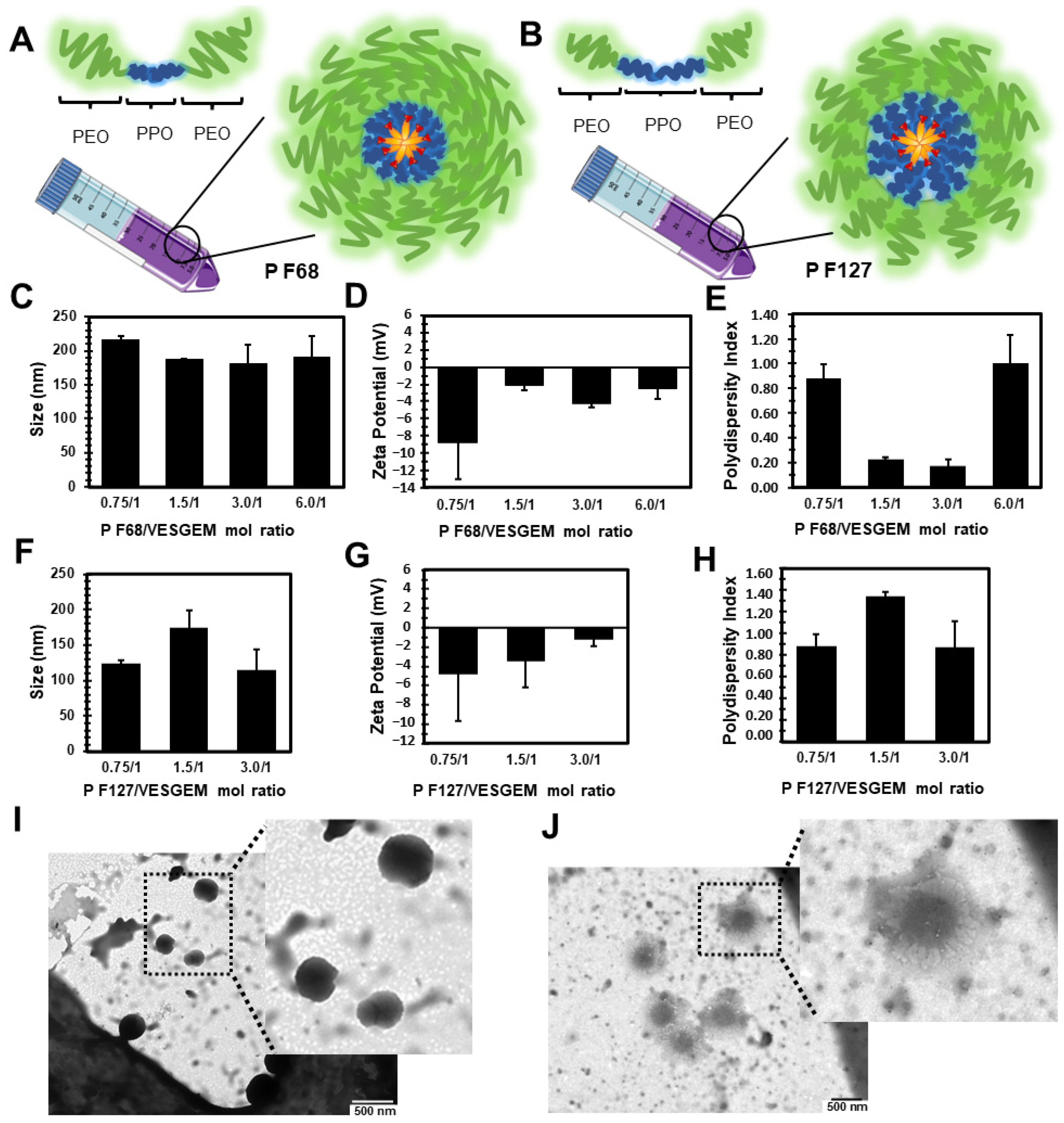 Pharmaceutics 16 00095 g004