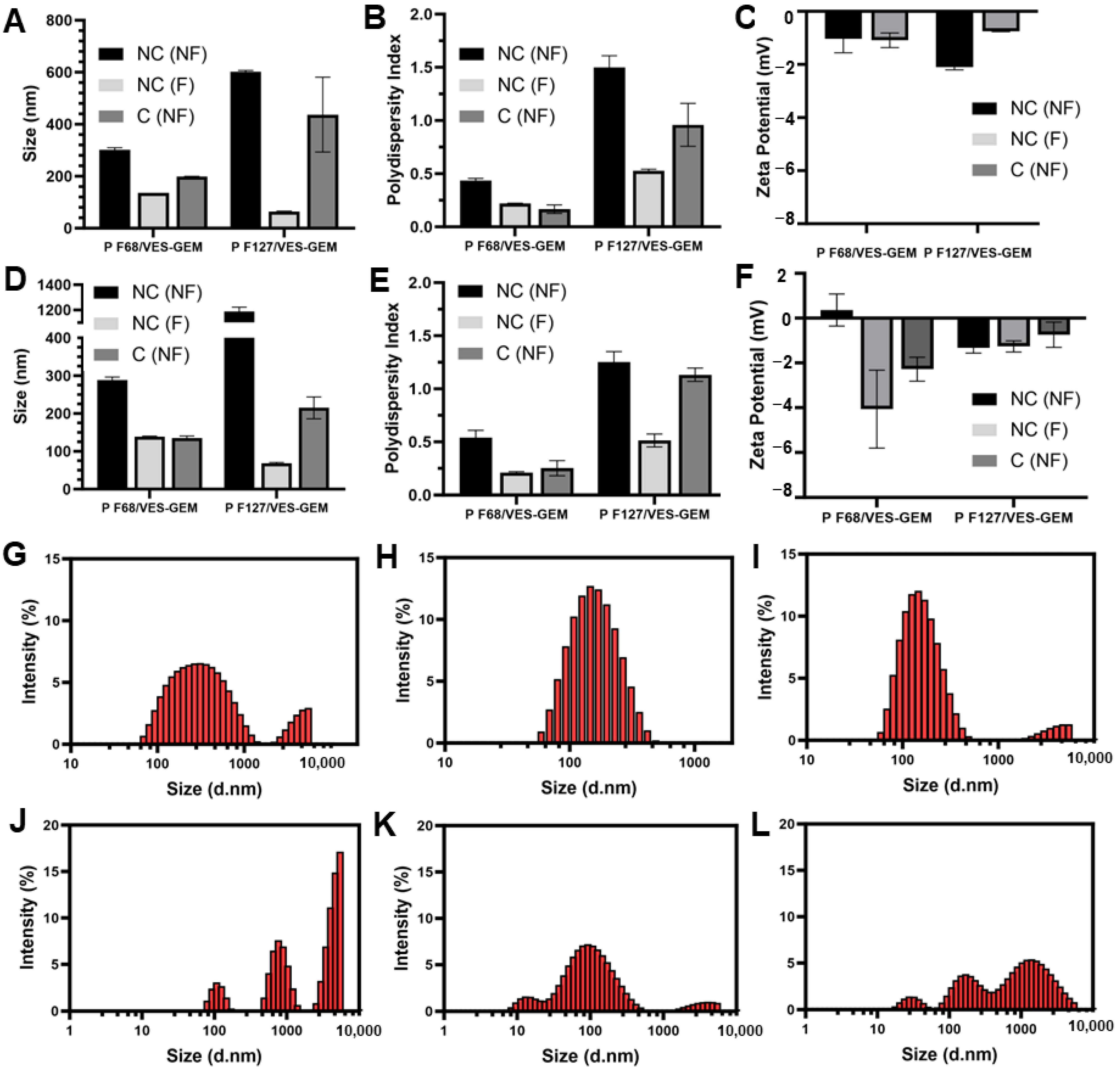 Pharmaceutics 16 00095 g008
