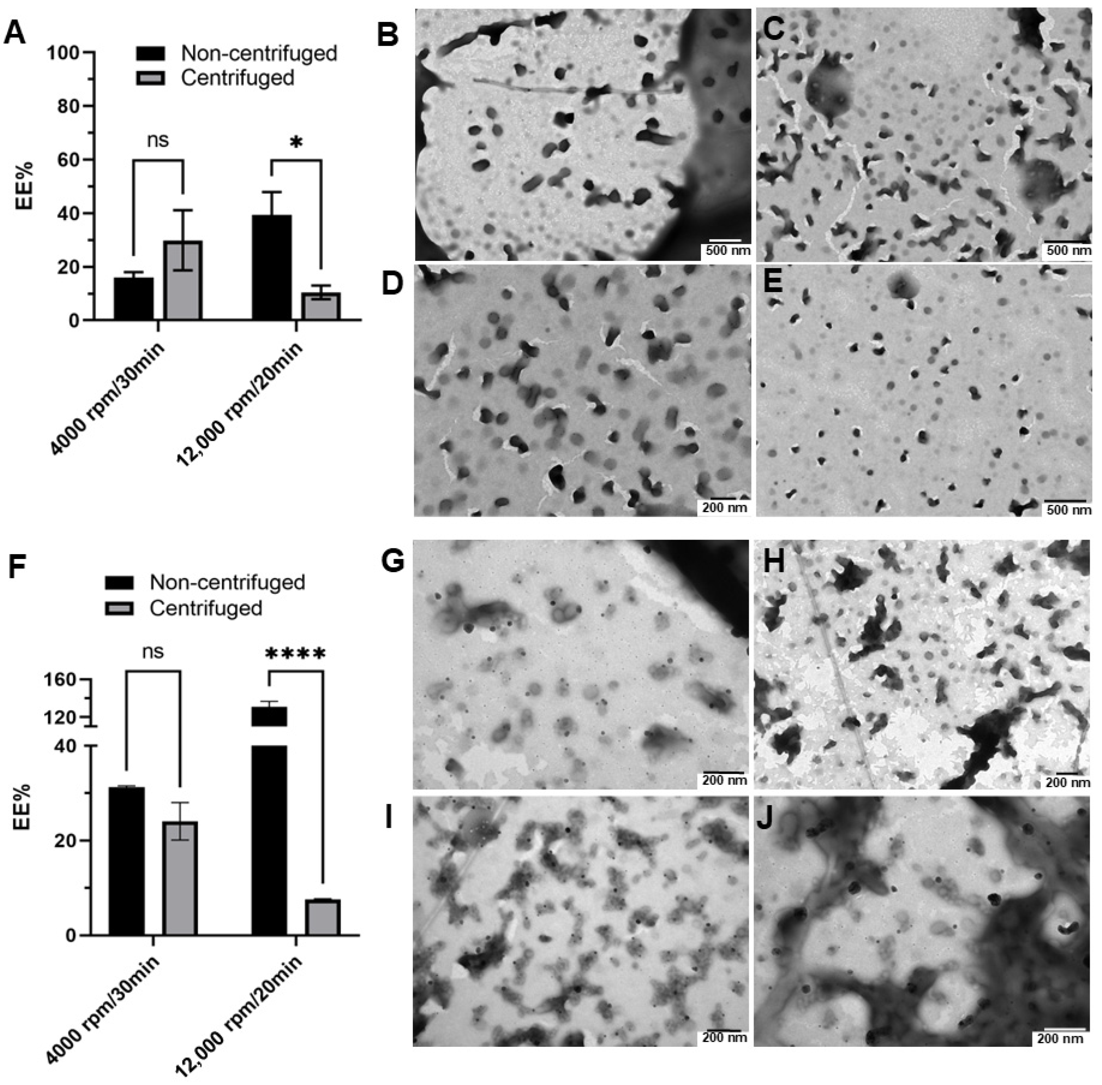 Pharmaceutics 16 00095 g009