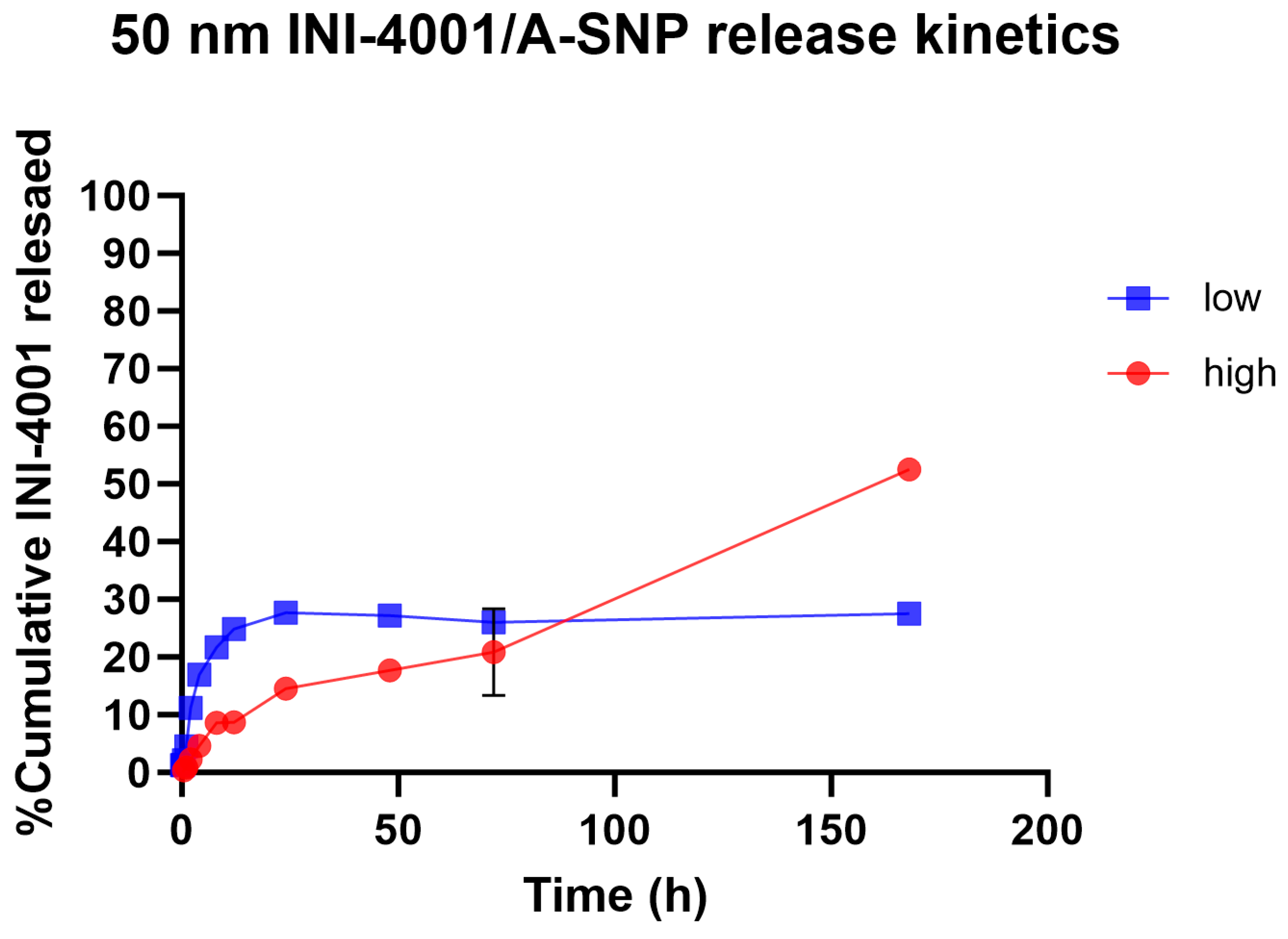 Pharmaceutics 16 00107 g002