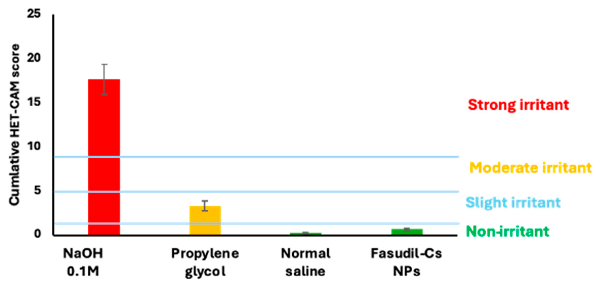 Pharmaceutics 16 00112 g008