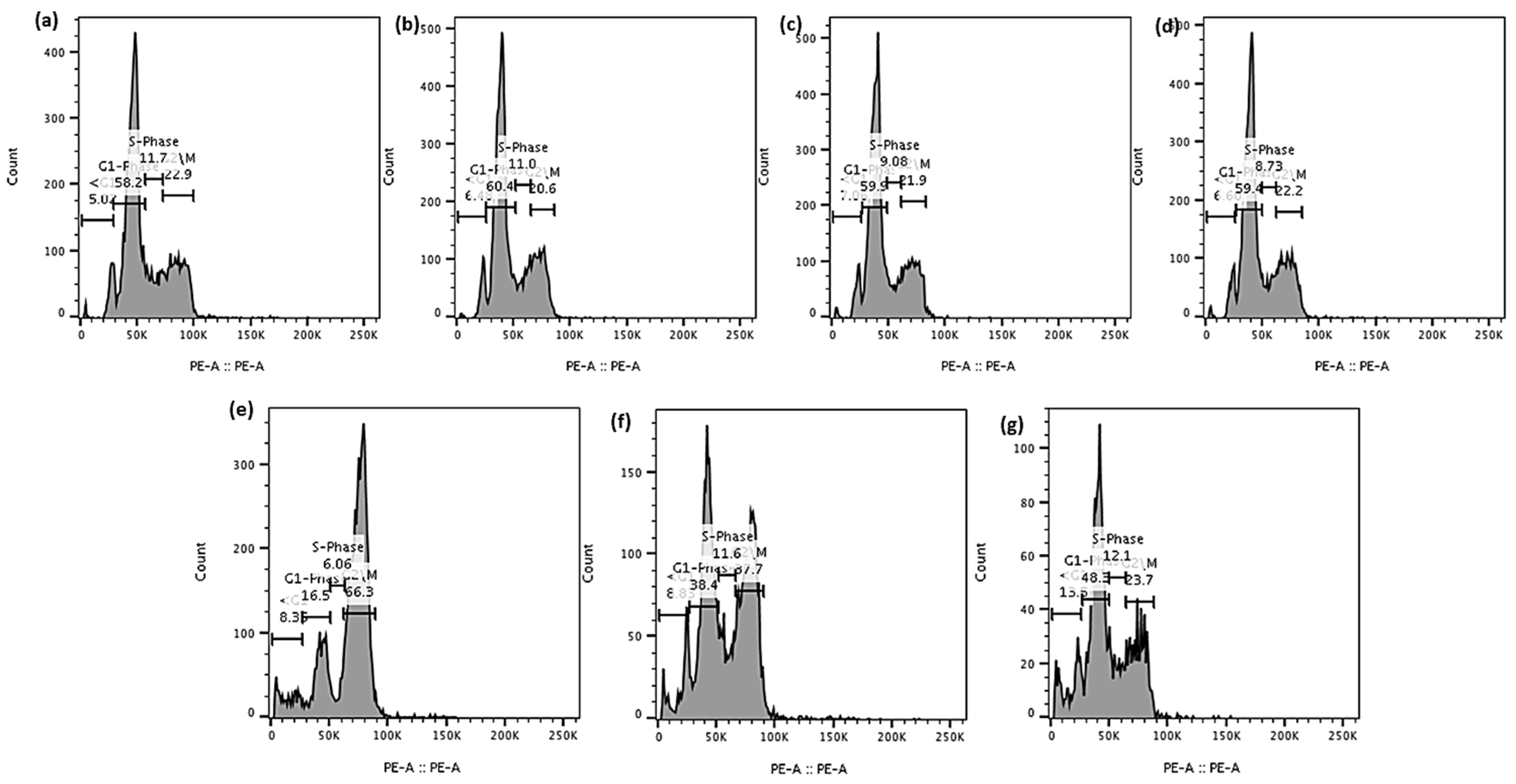 Pharmaceutics 16 00114 g011