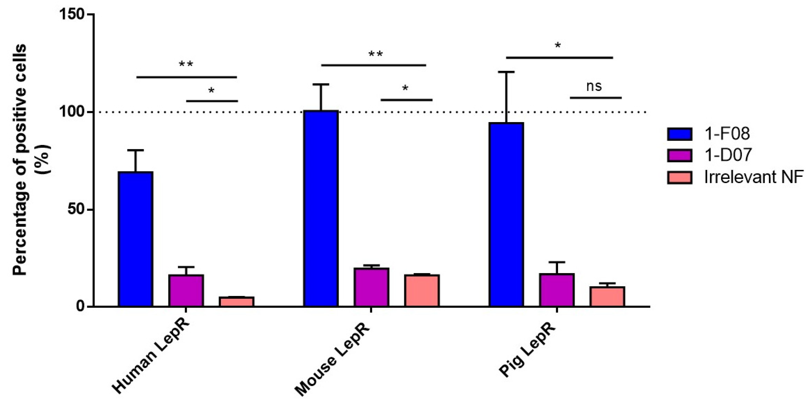 Pharmaceutics 16 00116 g003
