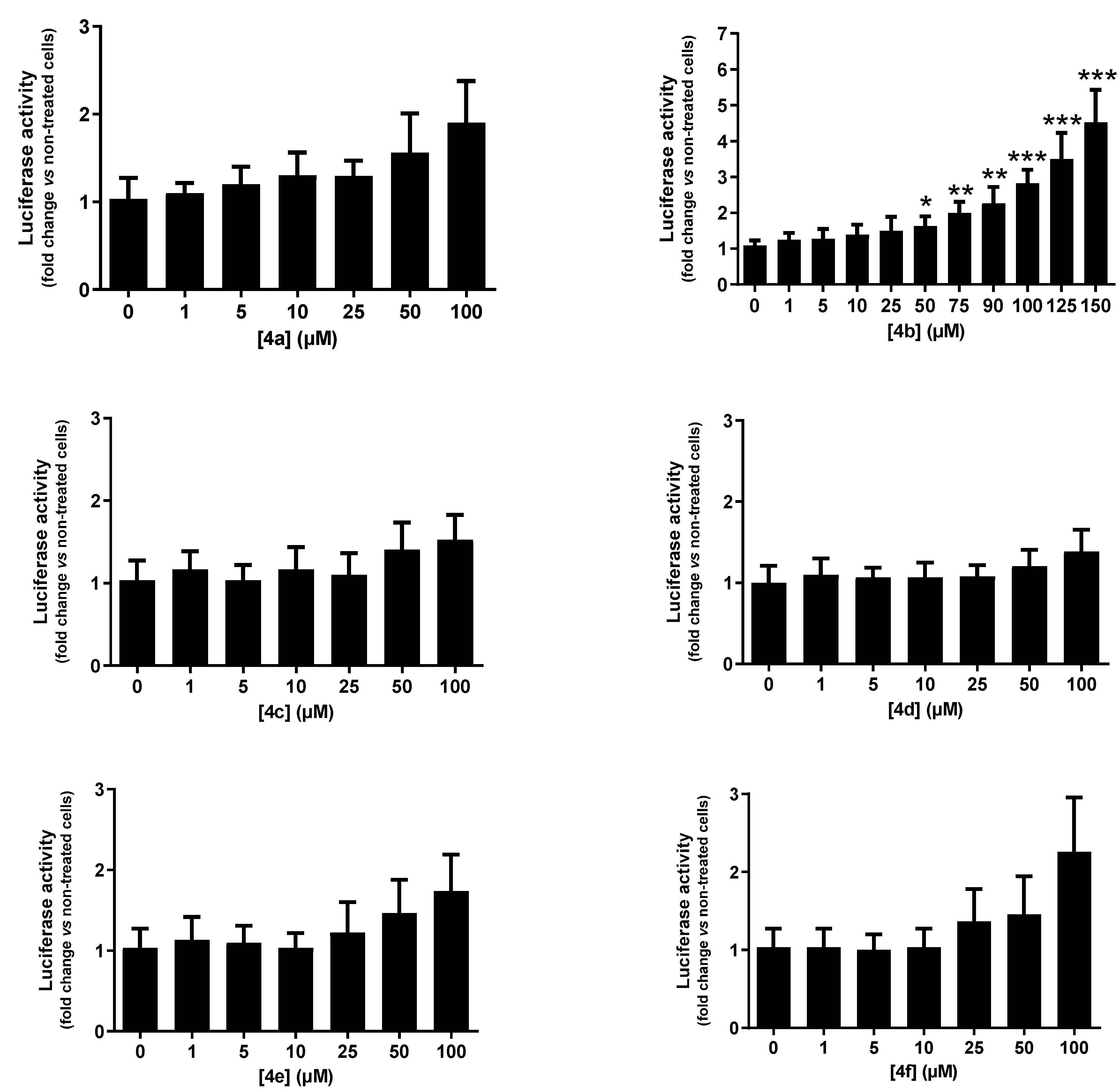 Pharmaceutics 16 00121 g002