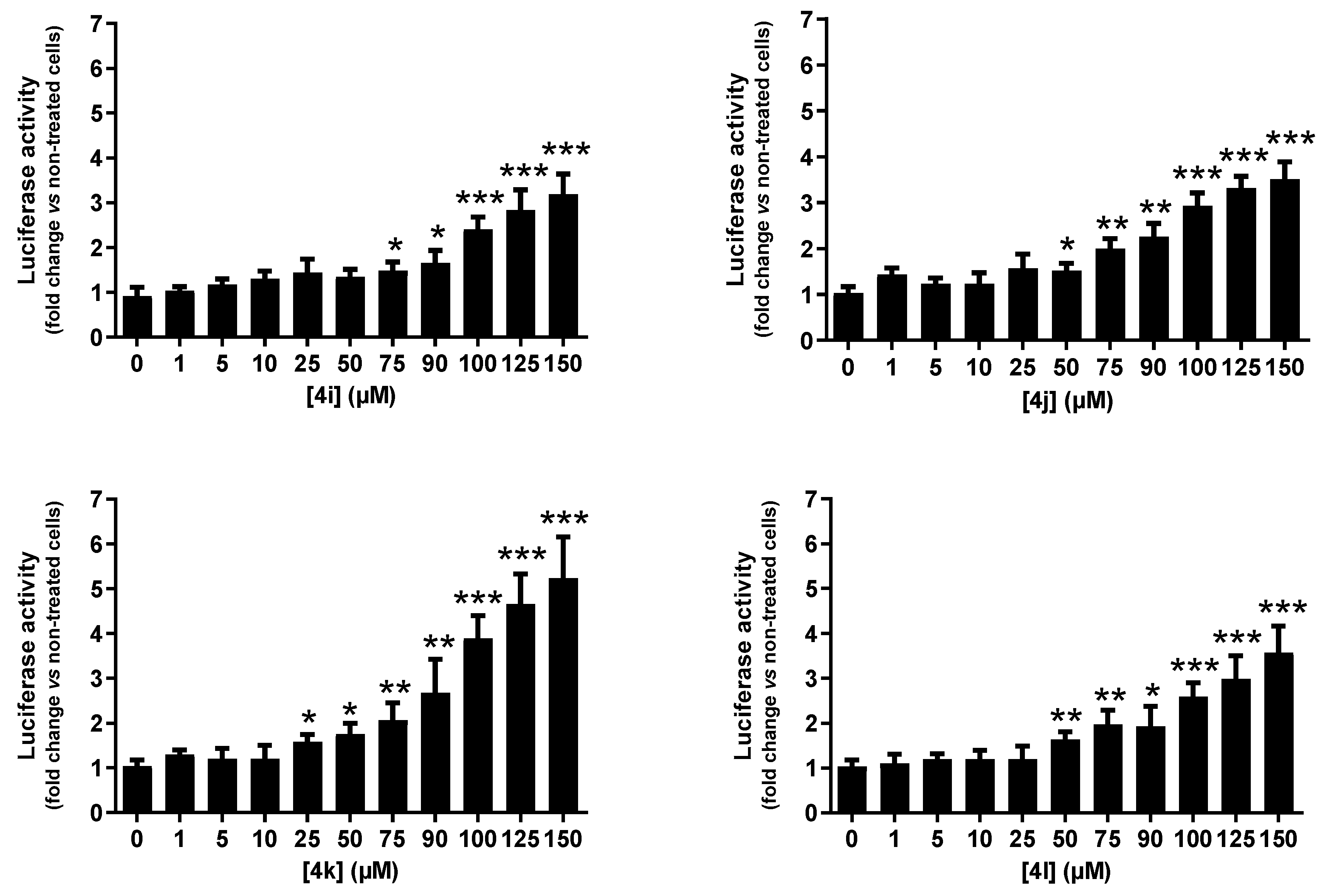 Pharmaceutics 16 00121 g003b