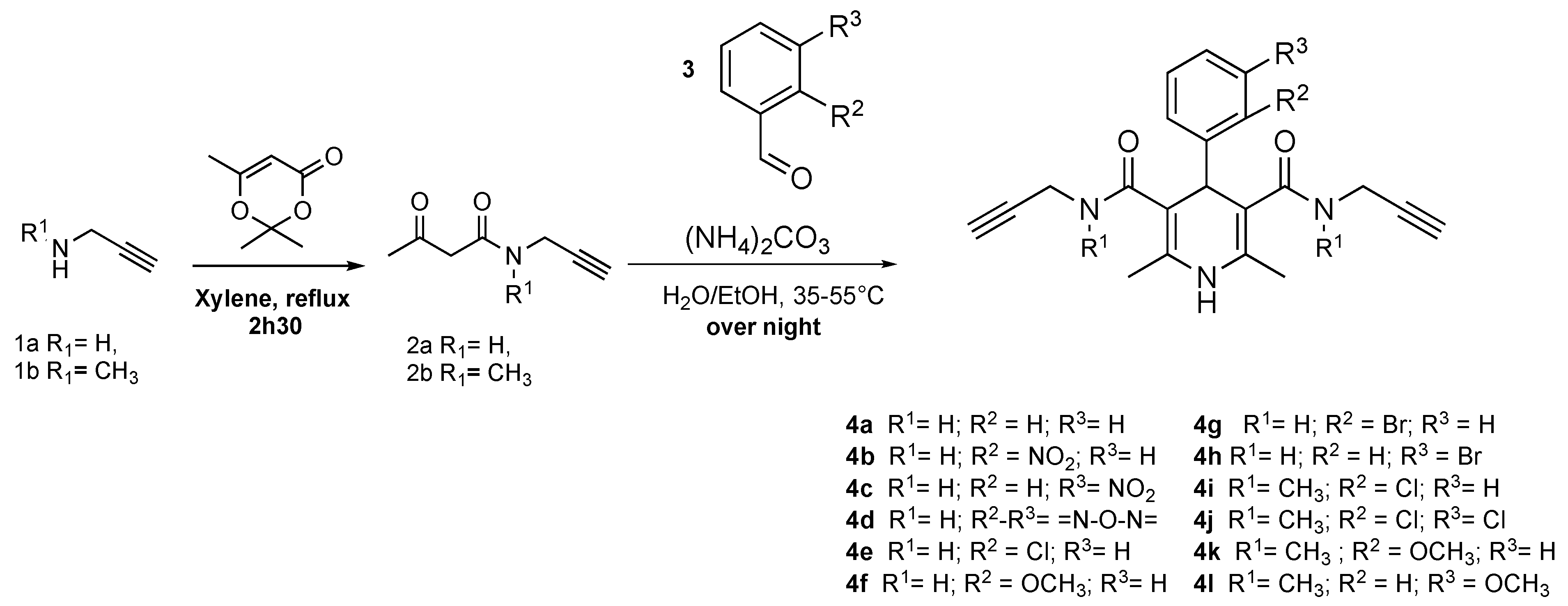 Pharmaceutics 16 00121 sch001