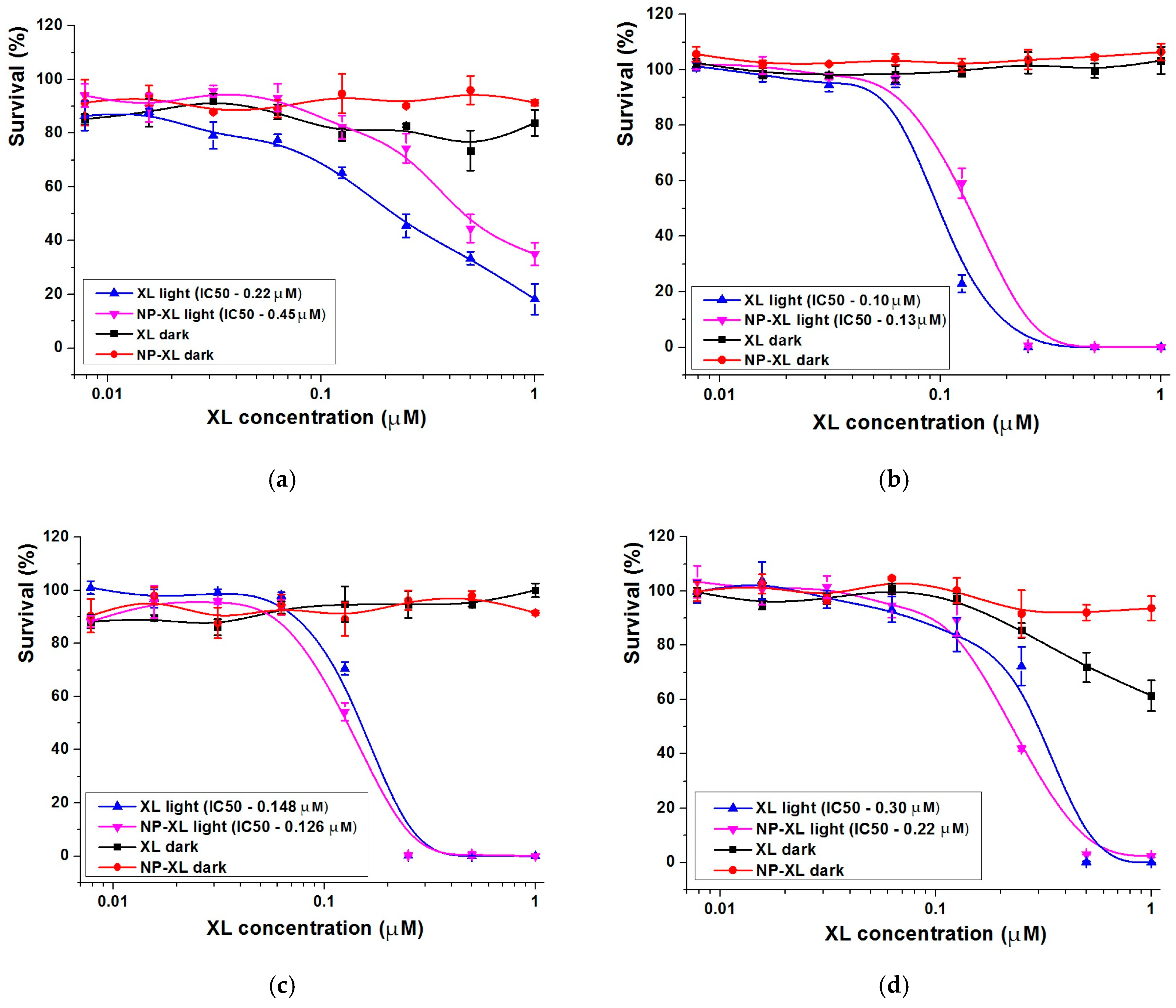 Pharmaceutics 16 00126 g009 Pharmaceutics 16 00126 g009