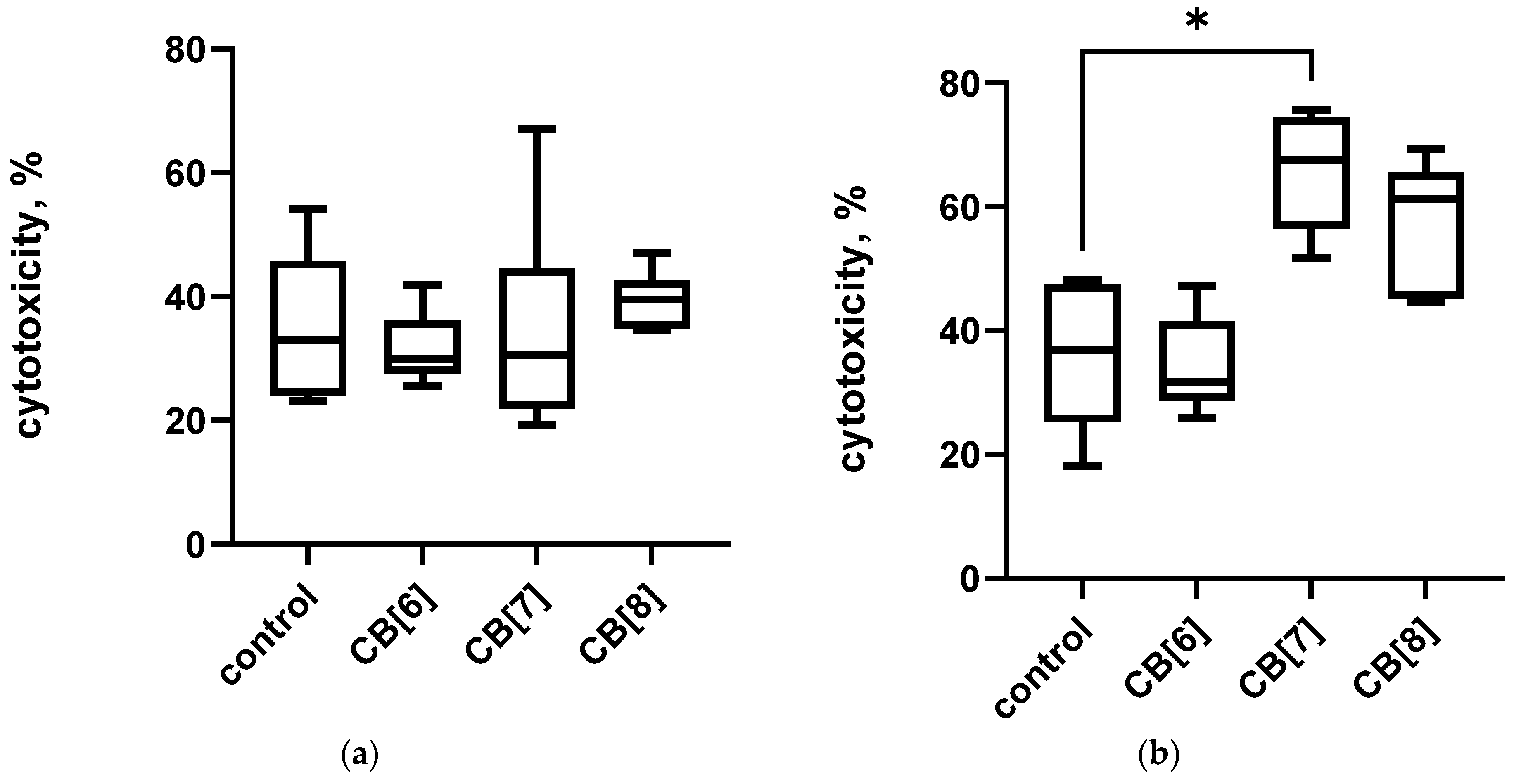 Pharmaceutics 16 00127 g002