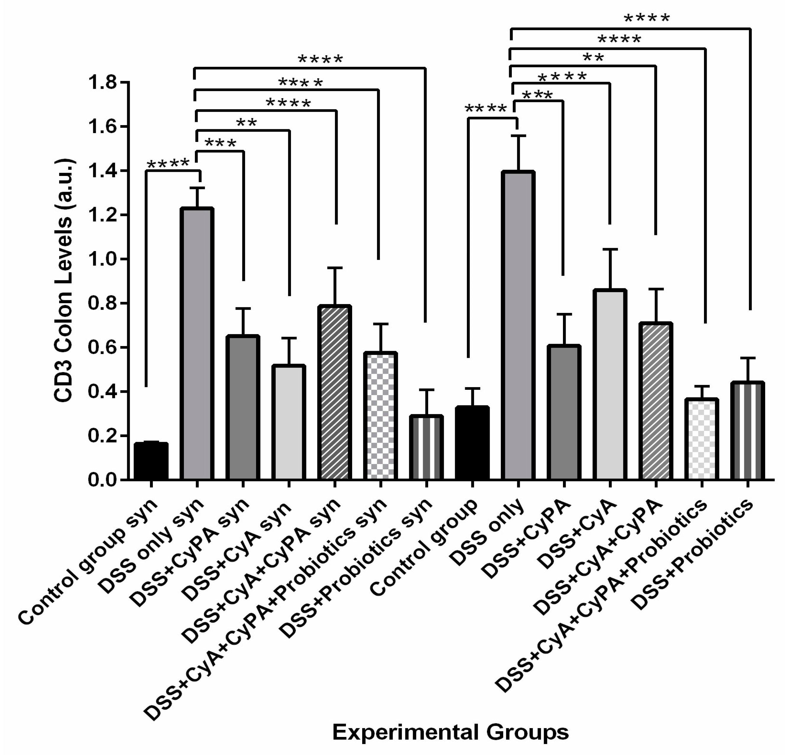 Pharmaceutics 16 00130 g008