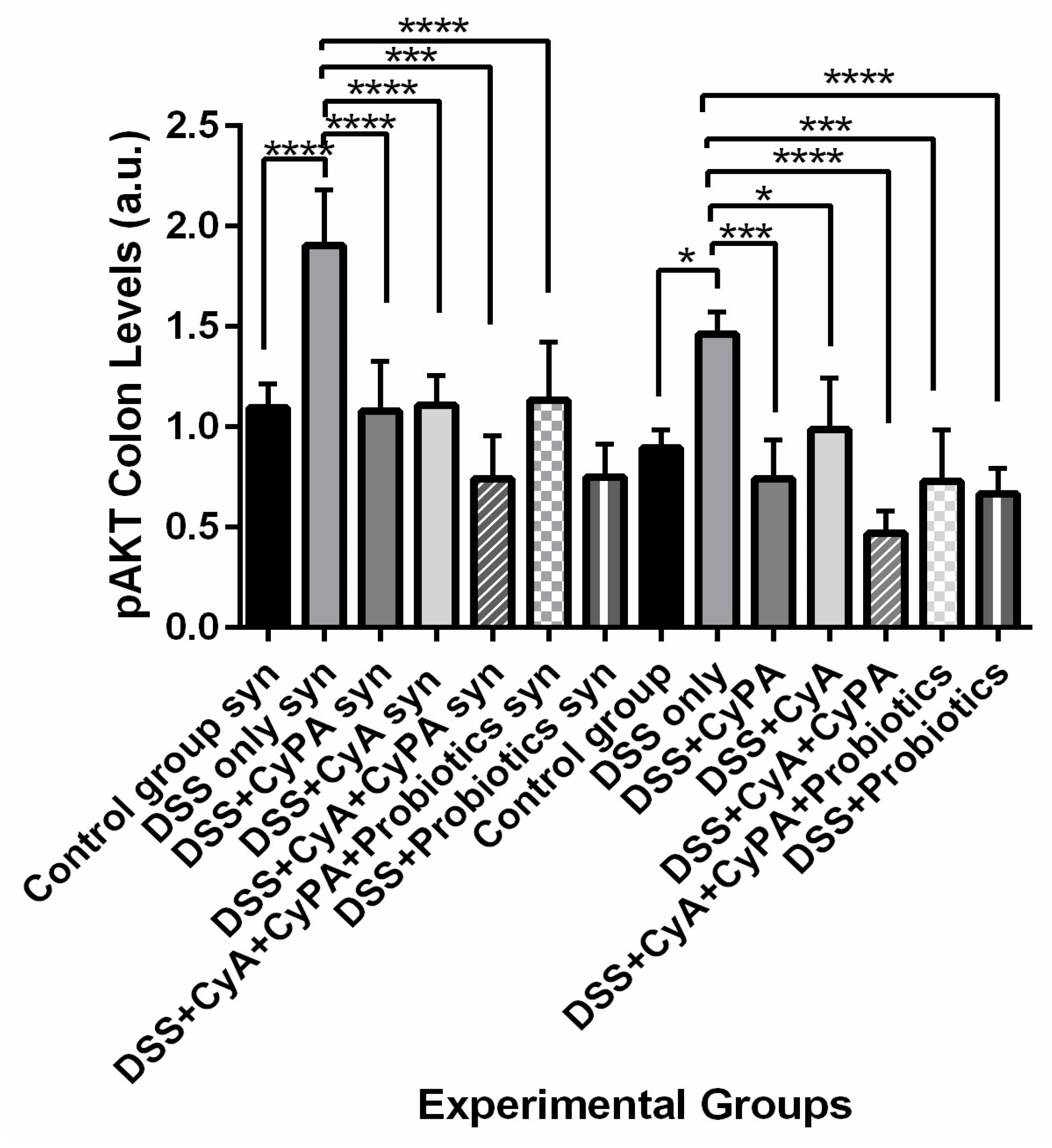 Pharmaceutics 16 00130 g010