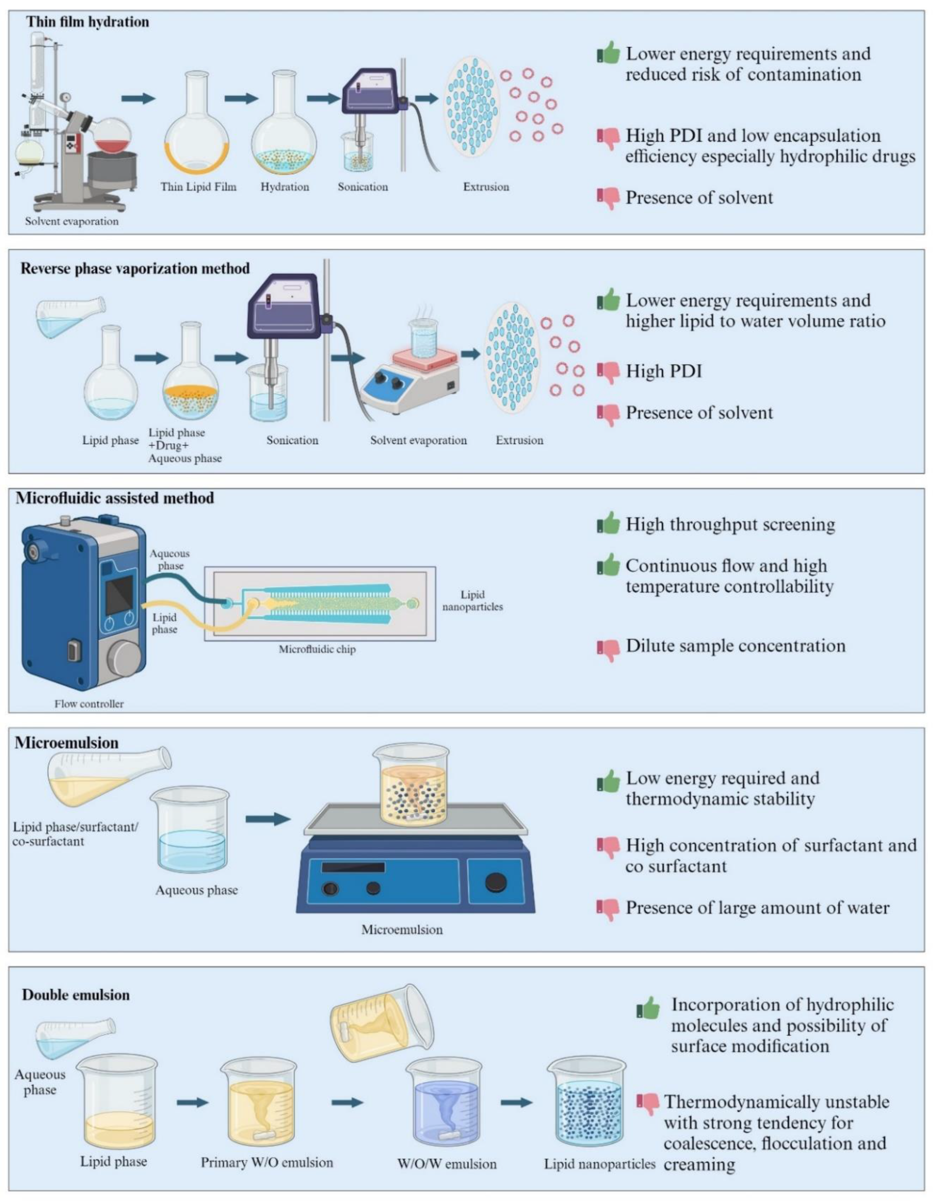 Pharmaceutics 16 00131 g004