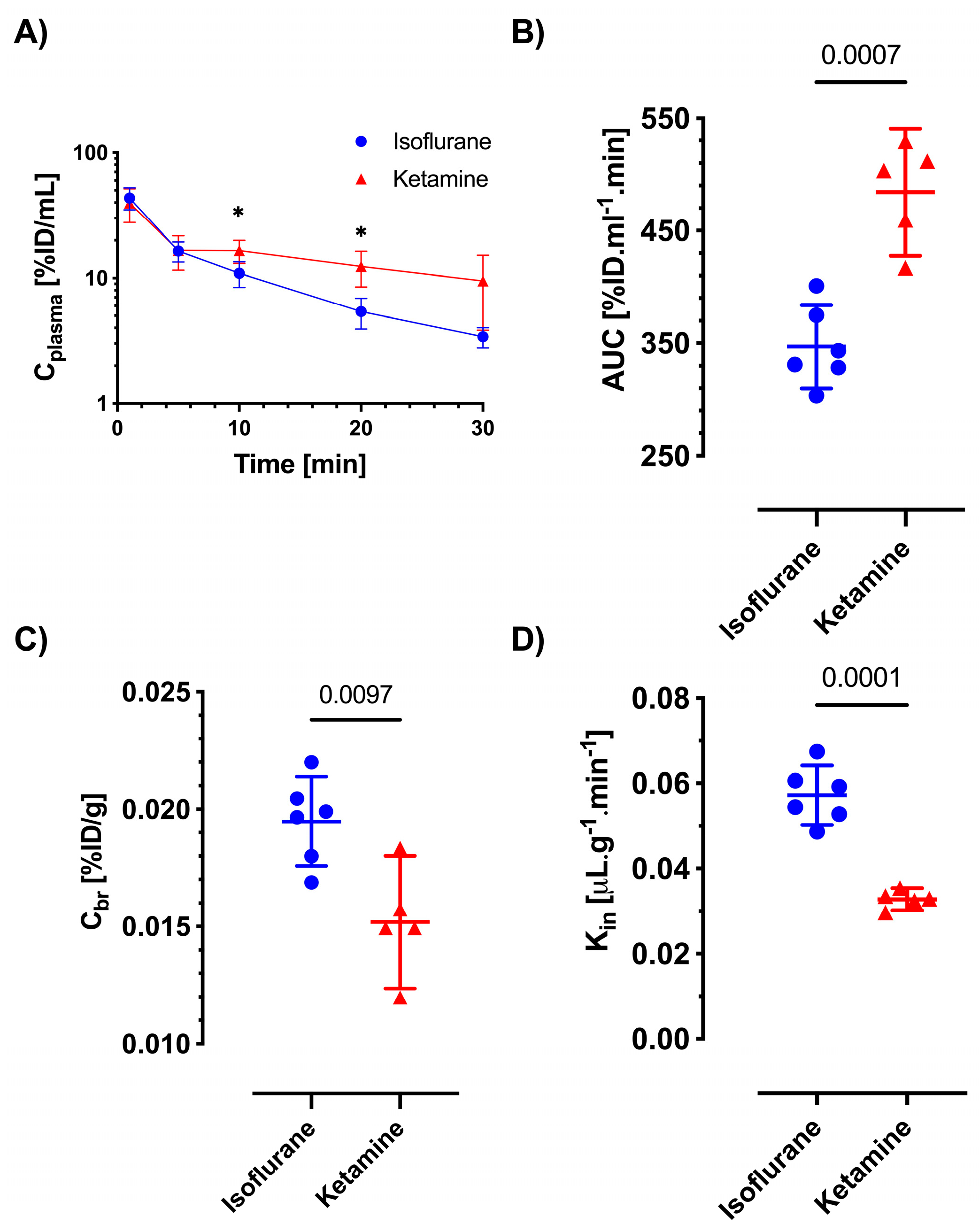 Pharmaceutics 16 00135 g004