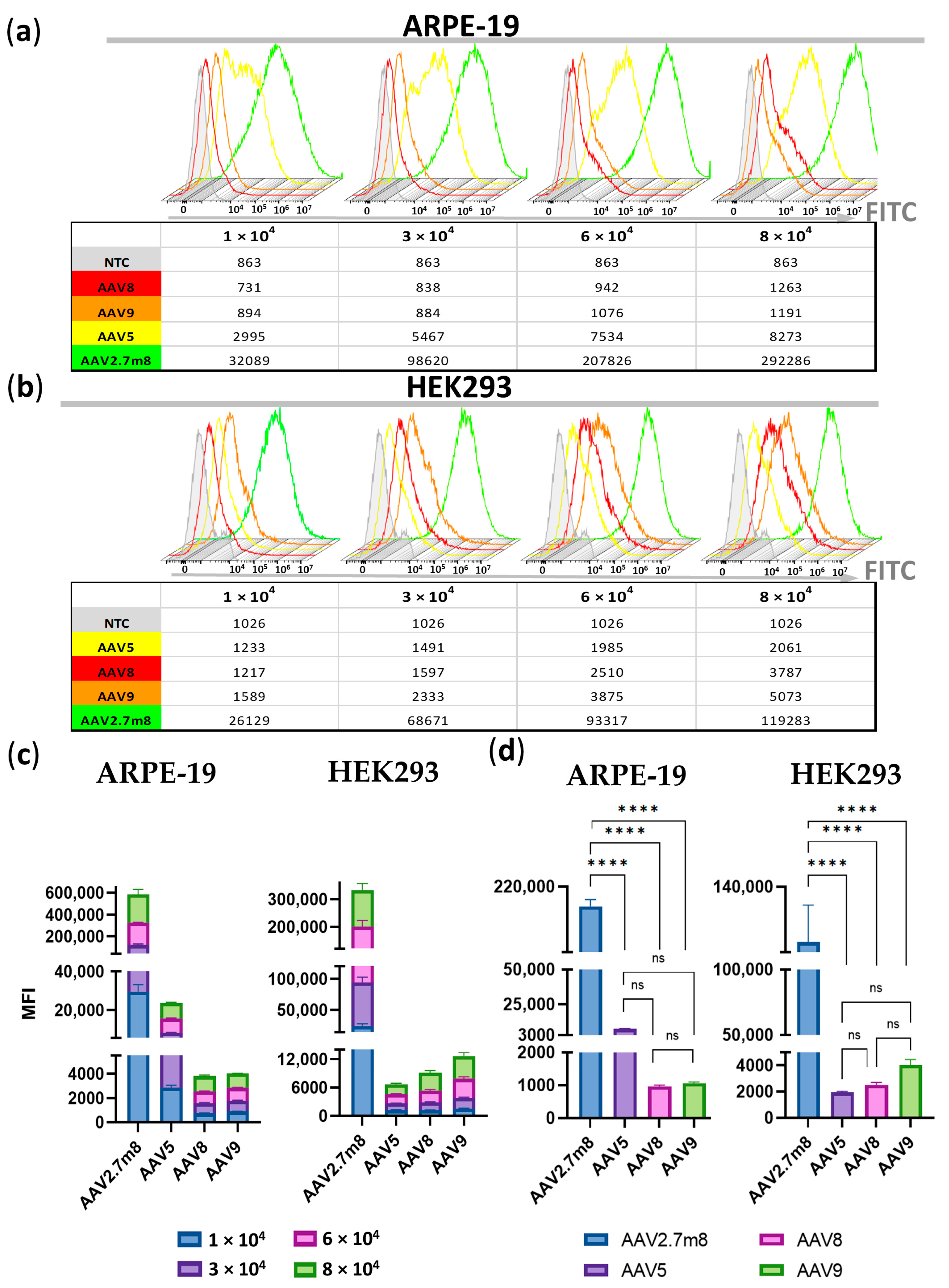 Pharmaceutics 16 00138 g004