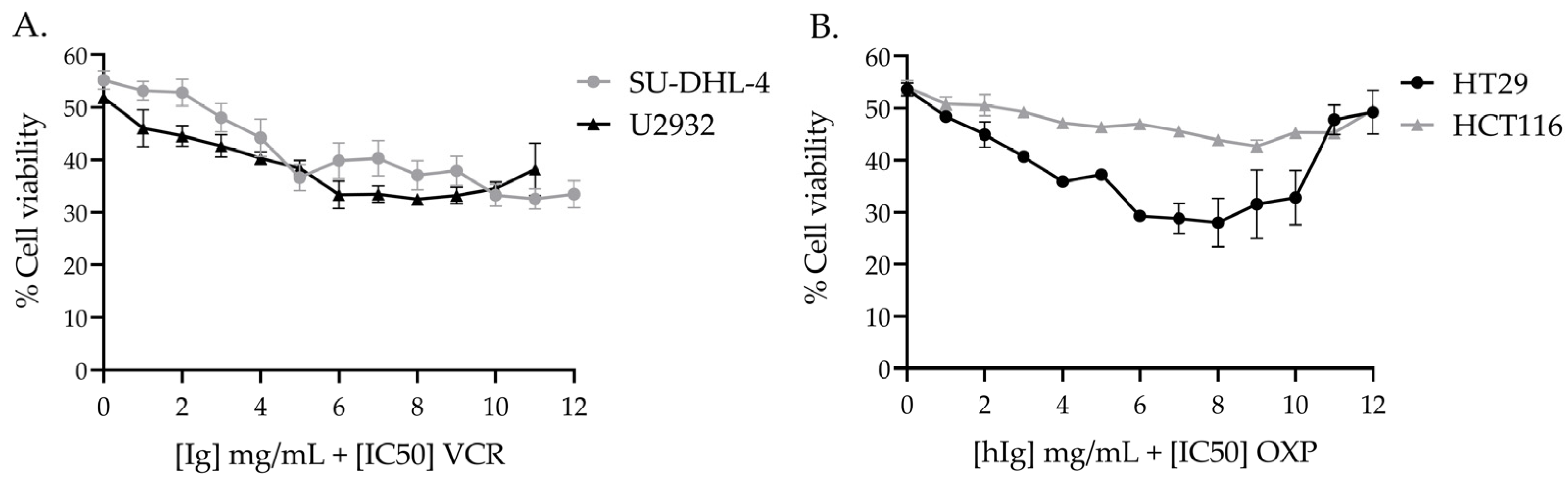 Pharmaceutics 16 00139 g004