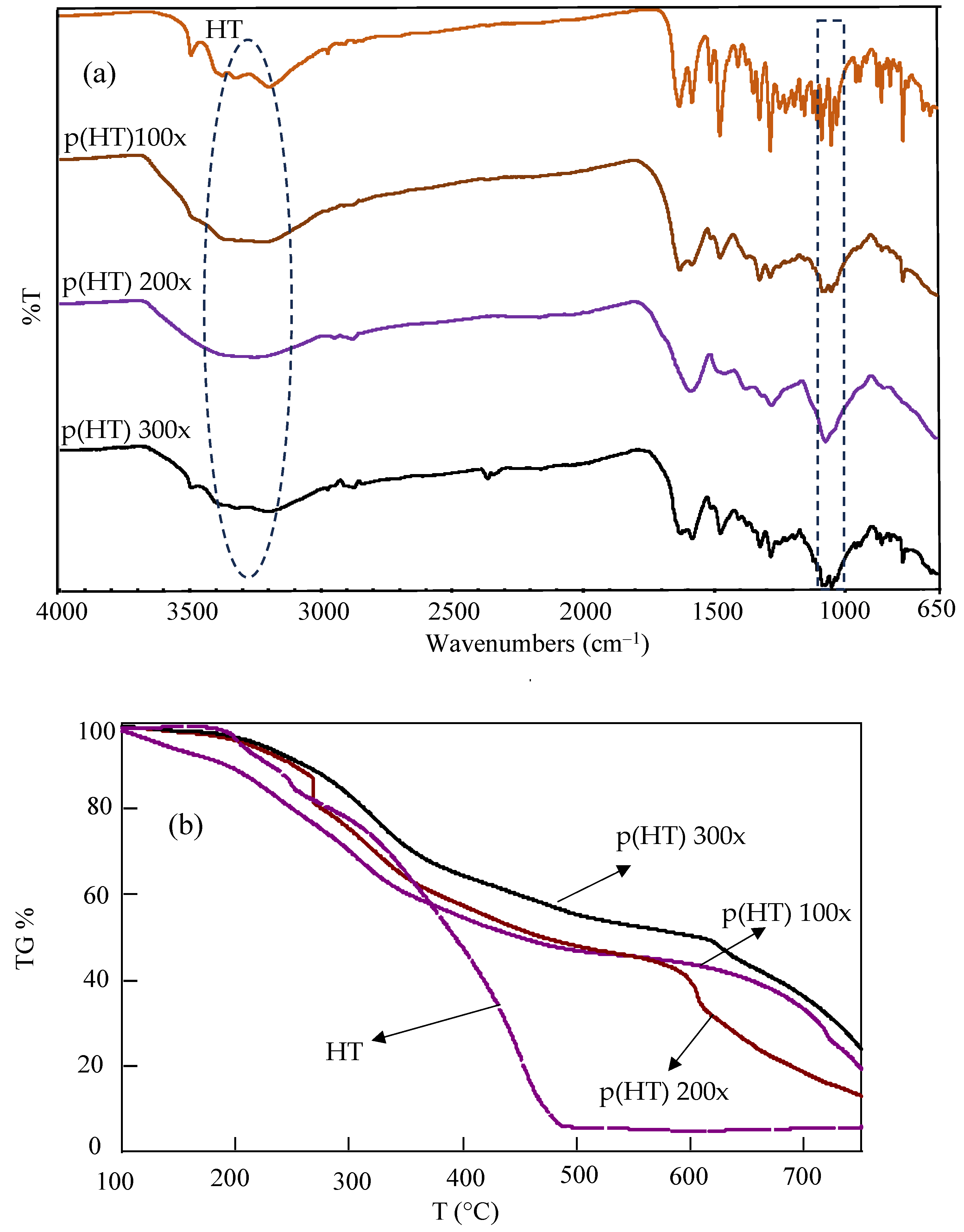 Pharmaceutics 16 00147 g002