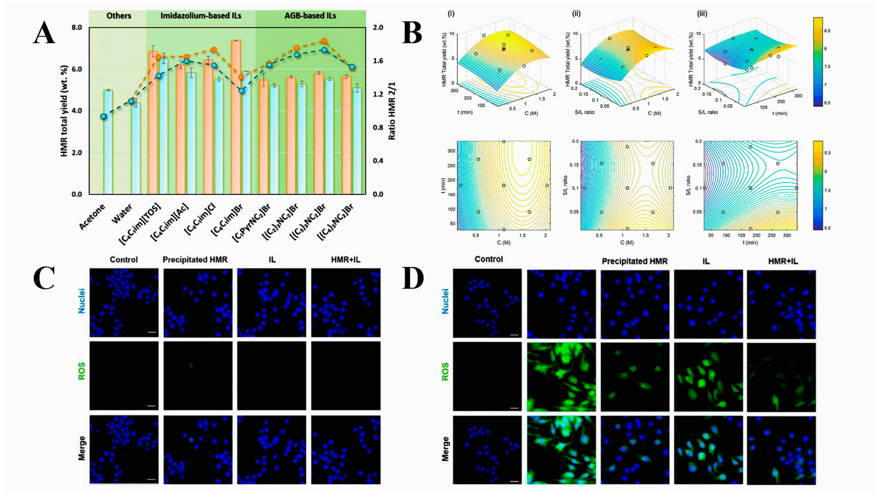 Pharmaceutics 16 00151 g003
