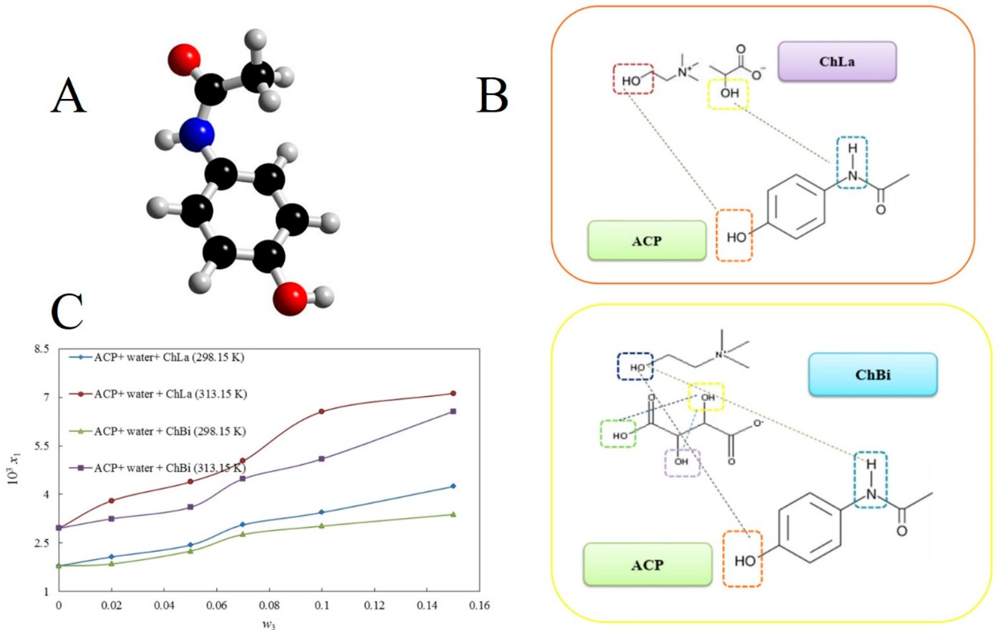 Pharmaceutics 16 00151 g004