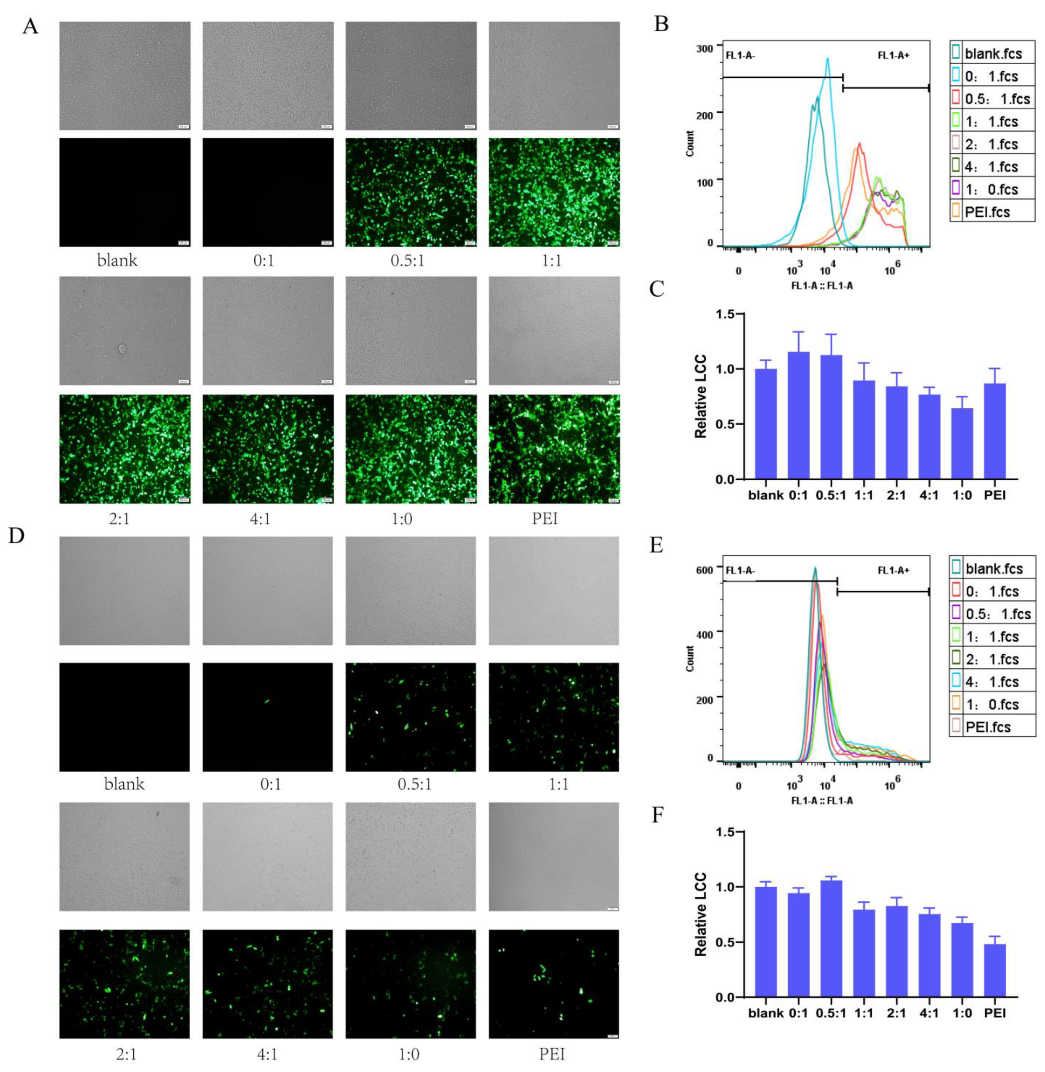 Pharmaceutics 16 00154 g002