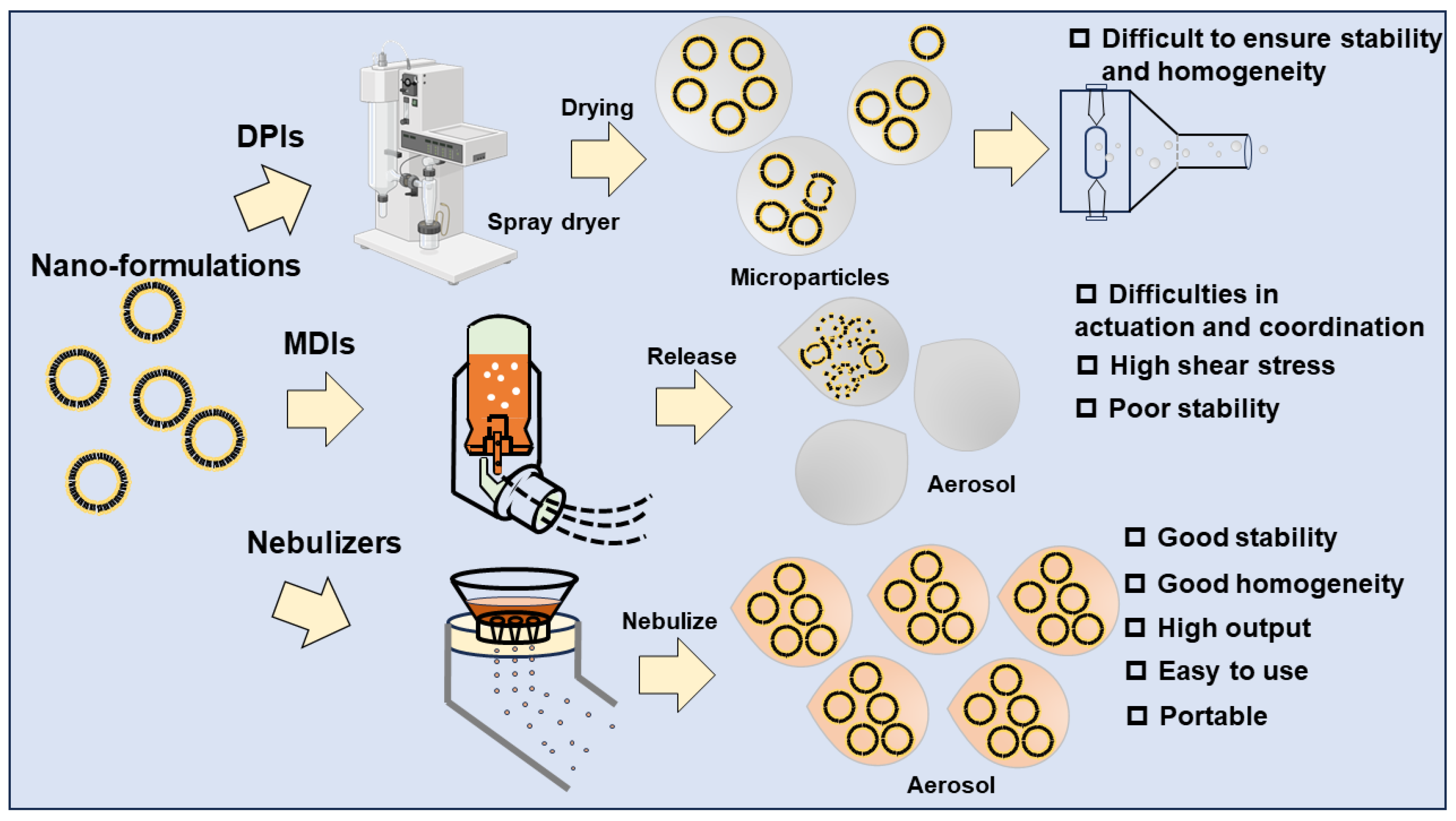 Pharmaceutics 16 00161 g004