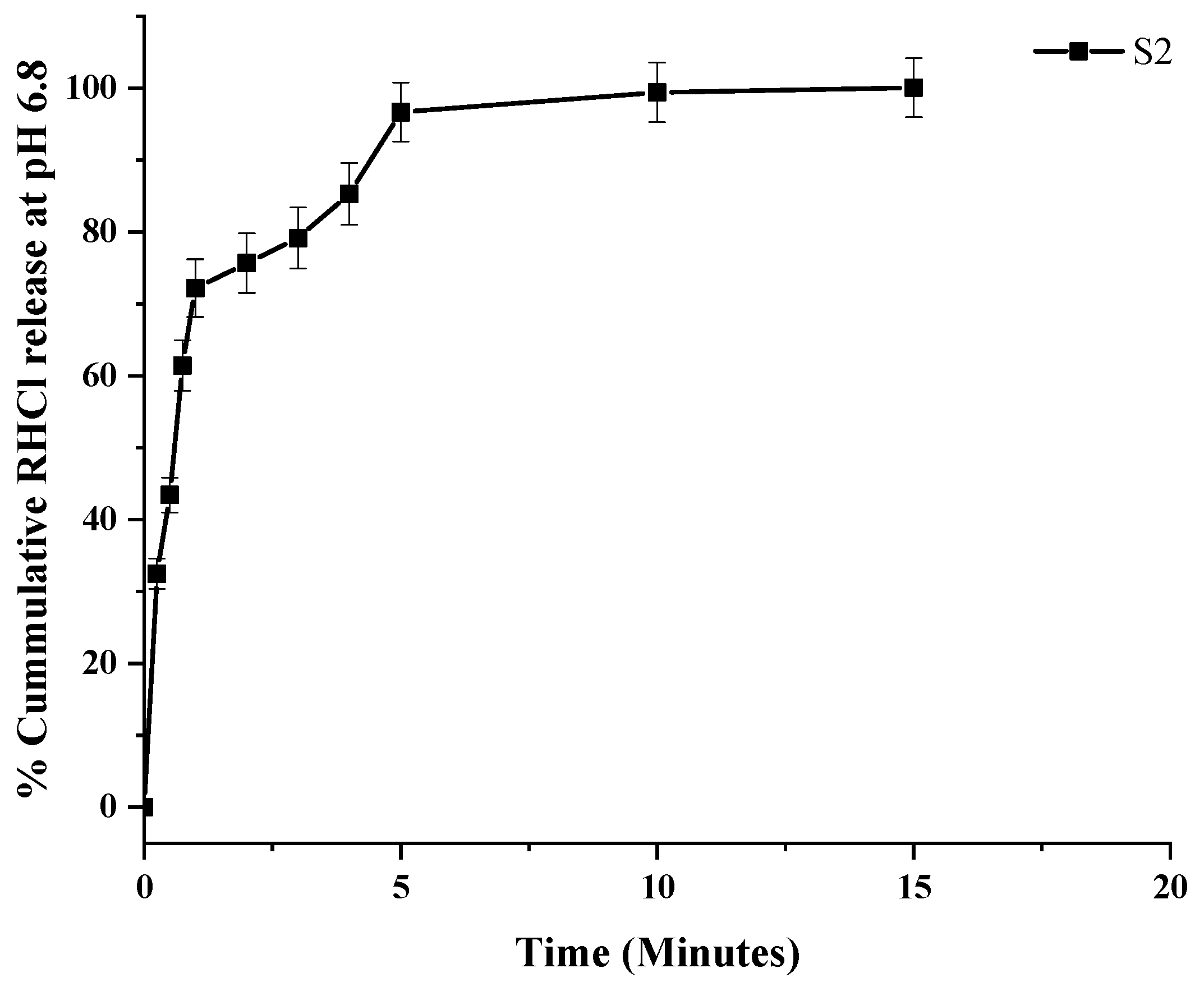 Pharmaceutics 16 00164 g008