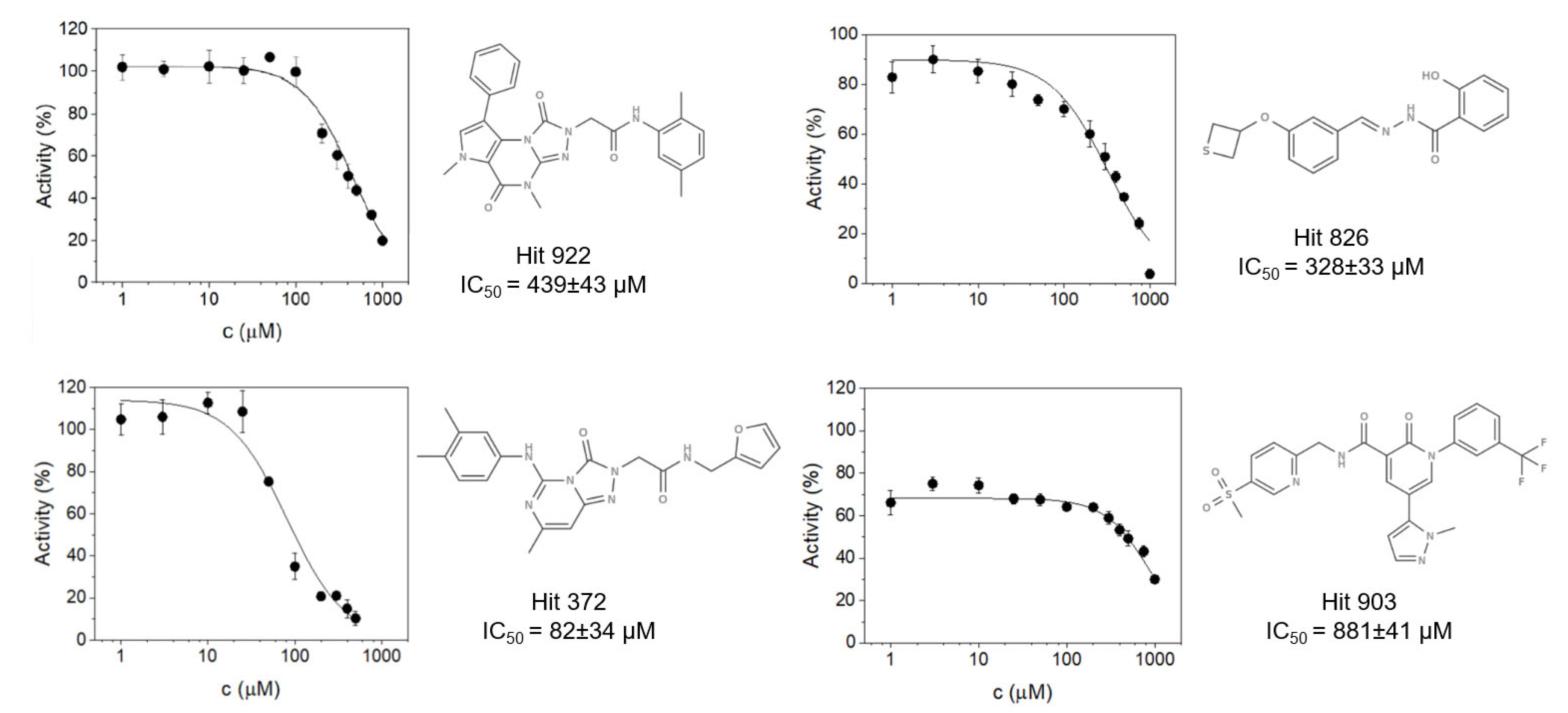 Pharmaceutics 16 00169 g005