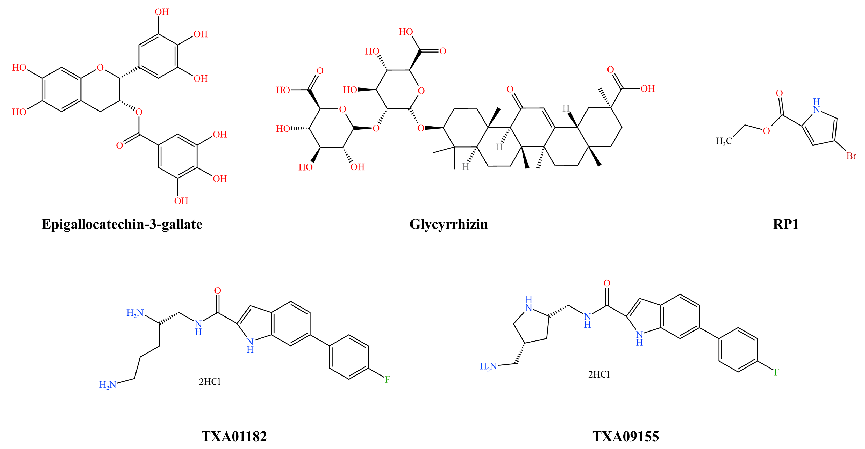 Pharmaceutics 16 00170 g004
