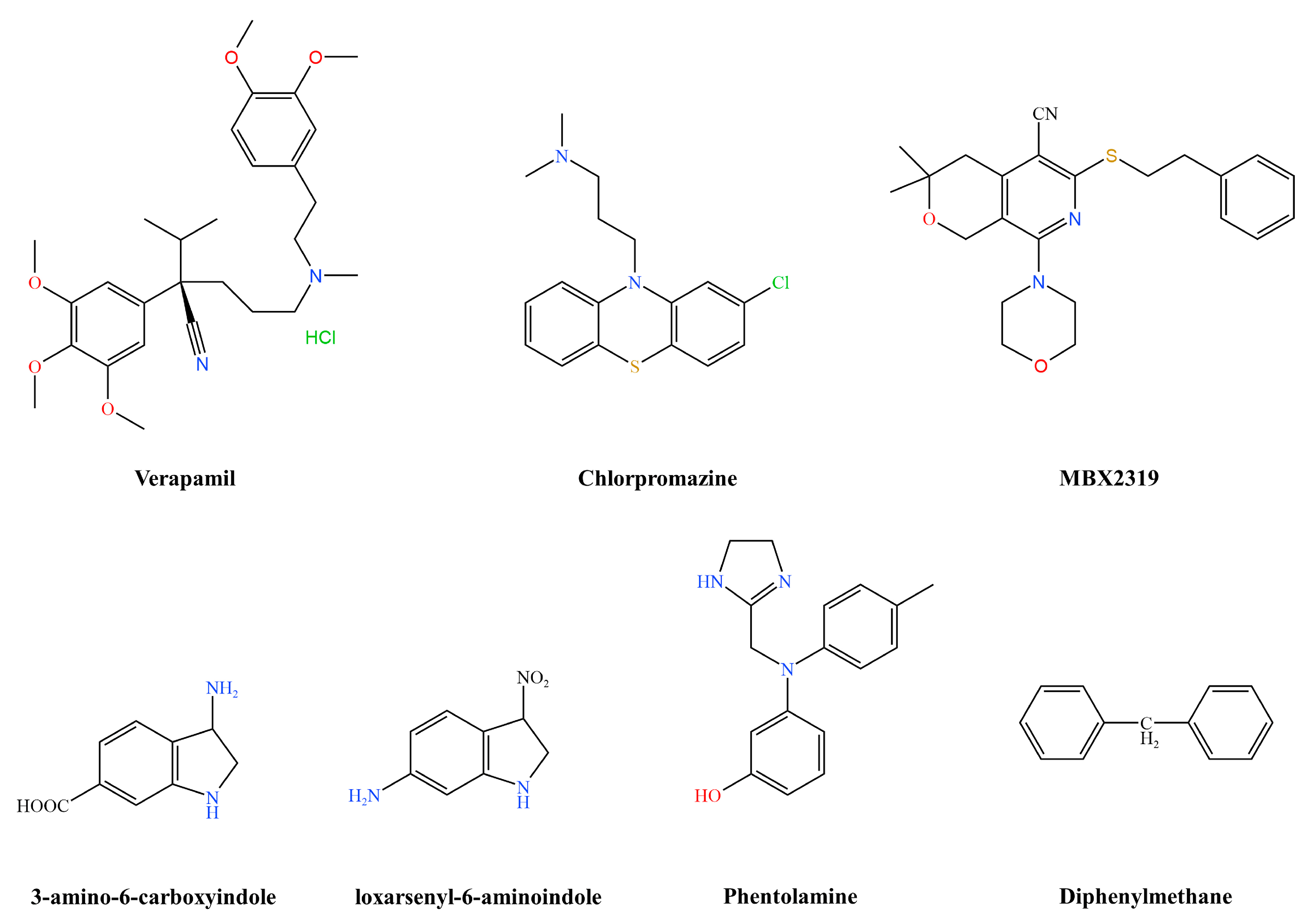 Pharmaceutics 16 00170 g005