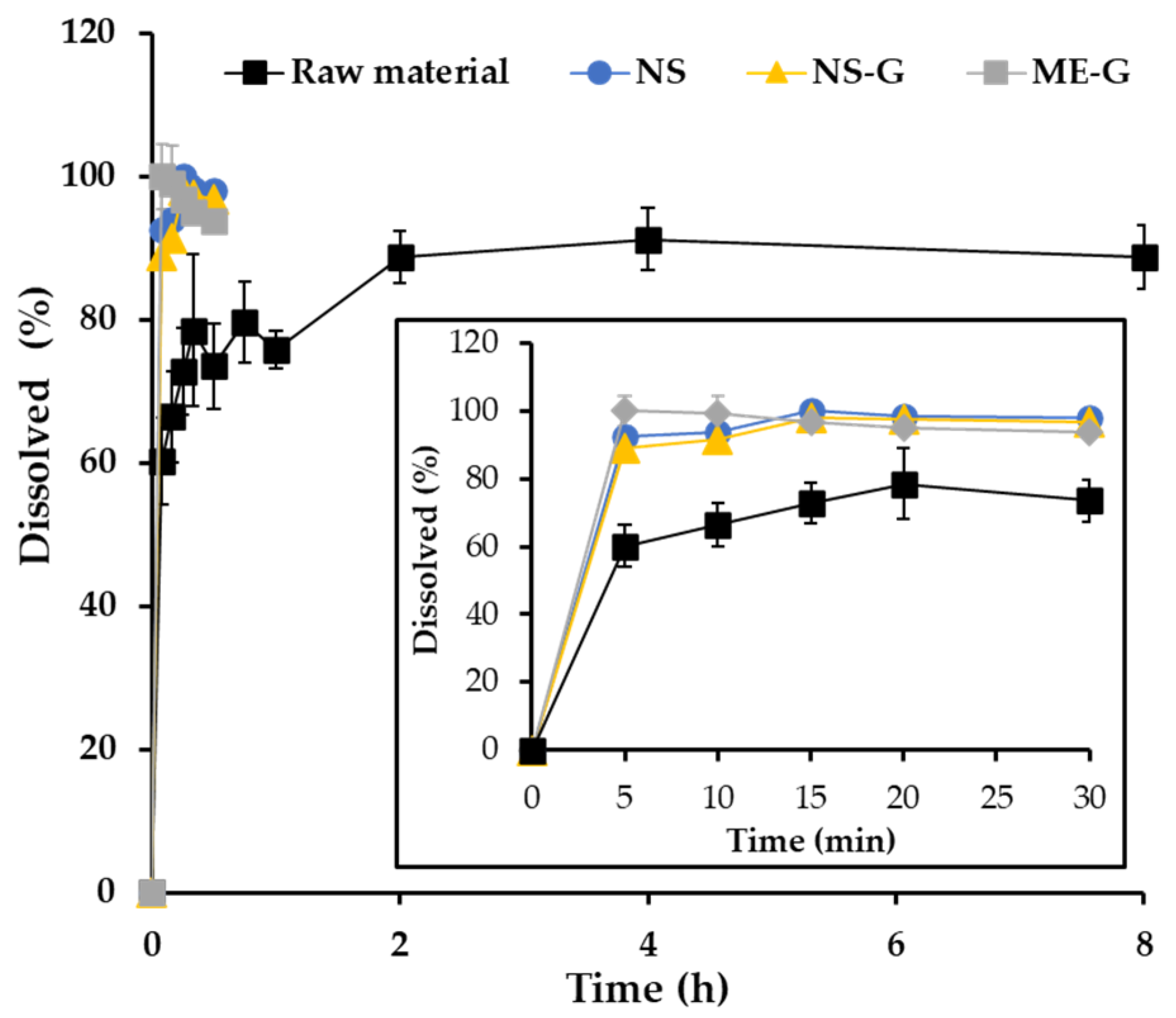 Pharmaceutics 16 00171 g006