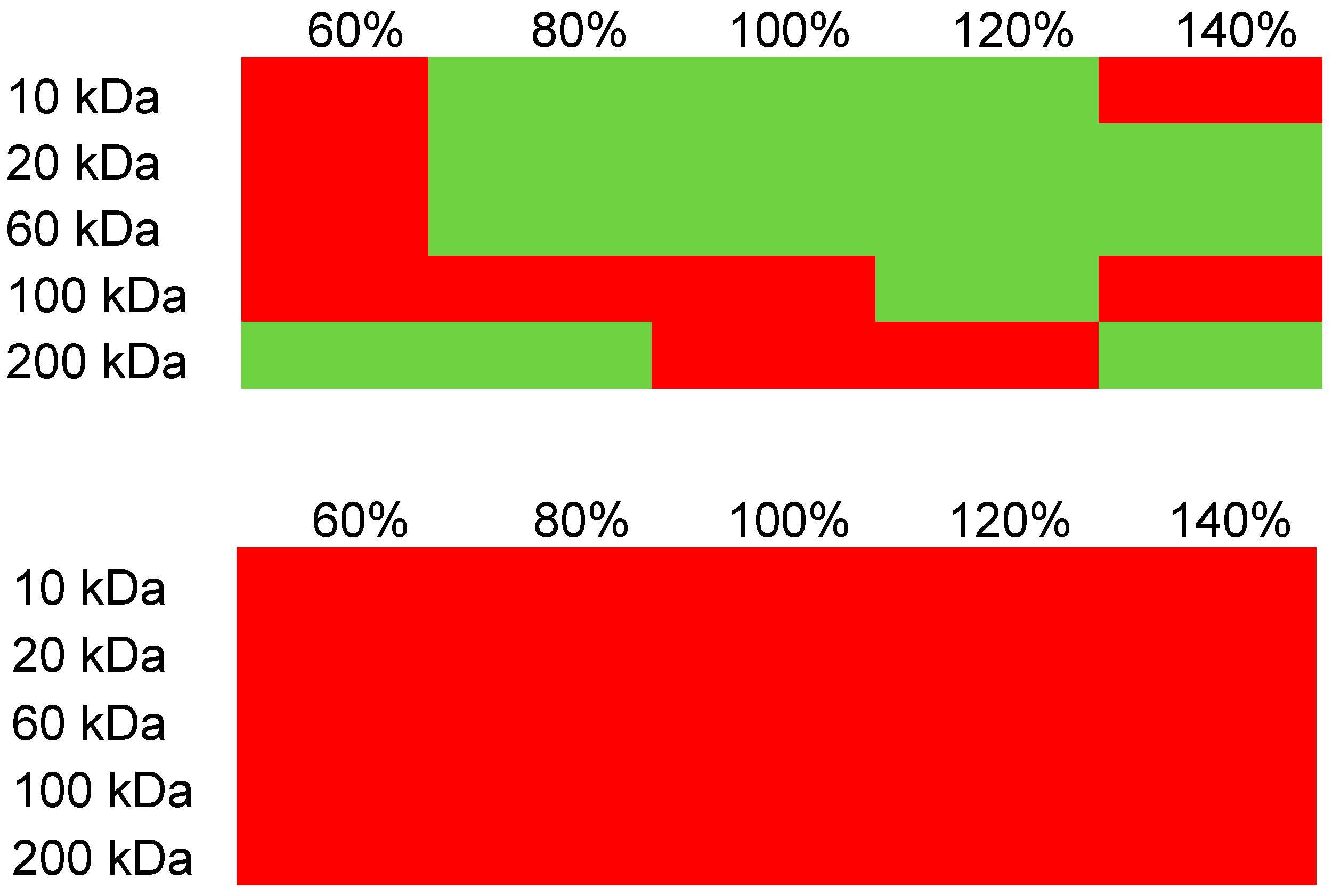 Pharmaceutics 16 00173 g004