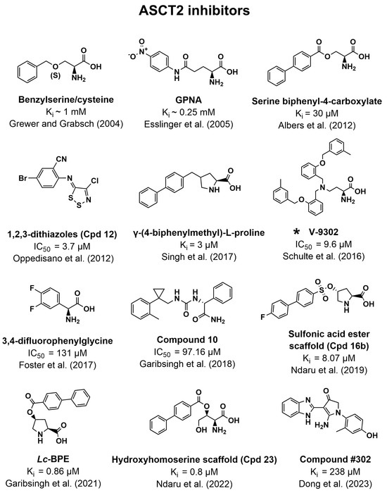 Pharmaceutics 16 00197 g002