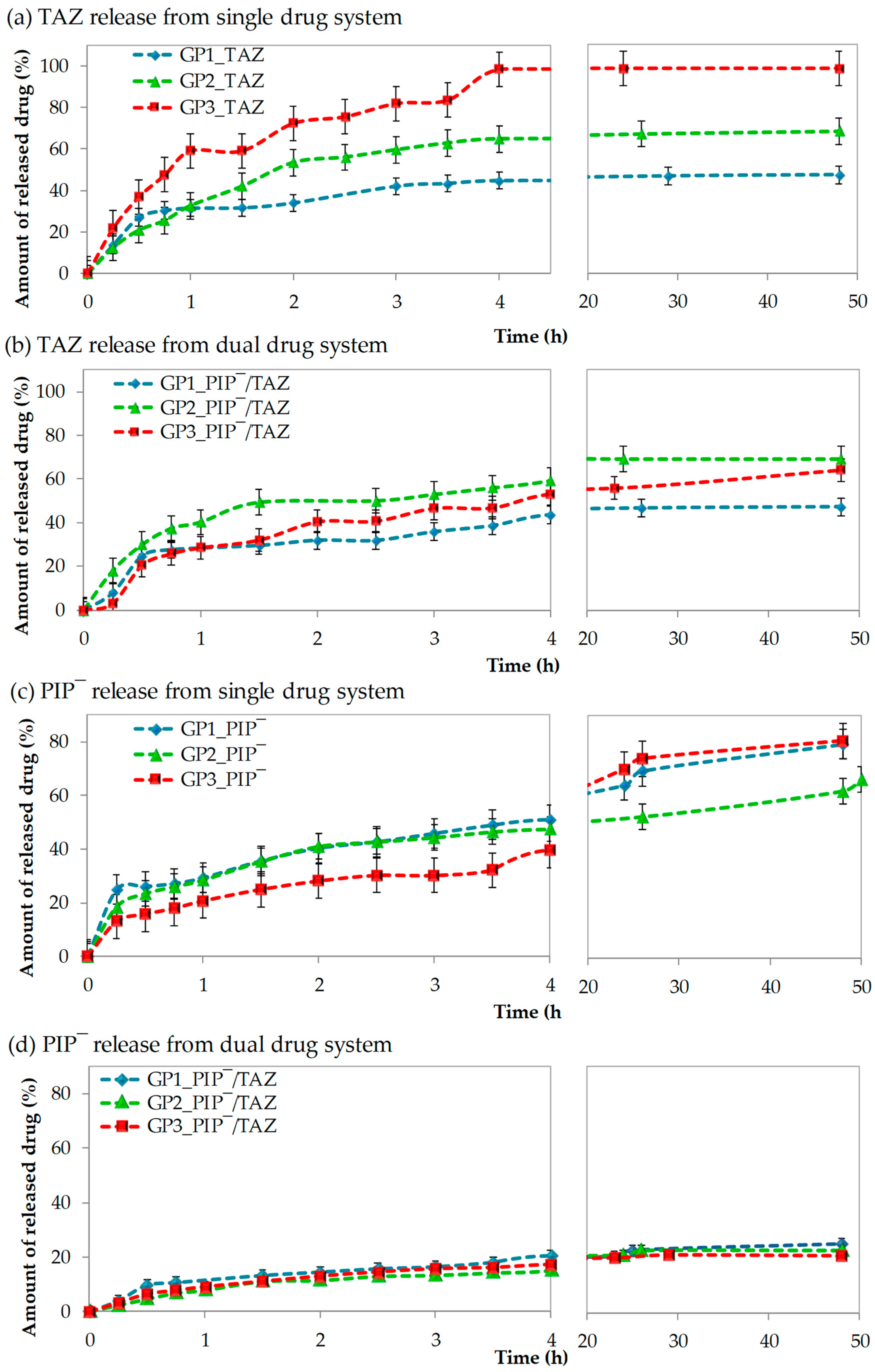 Pharmaceutics 16 00198 g003 Pharmaceutics 16 00198 g003