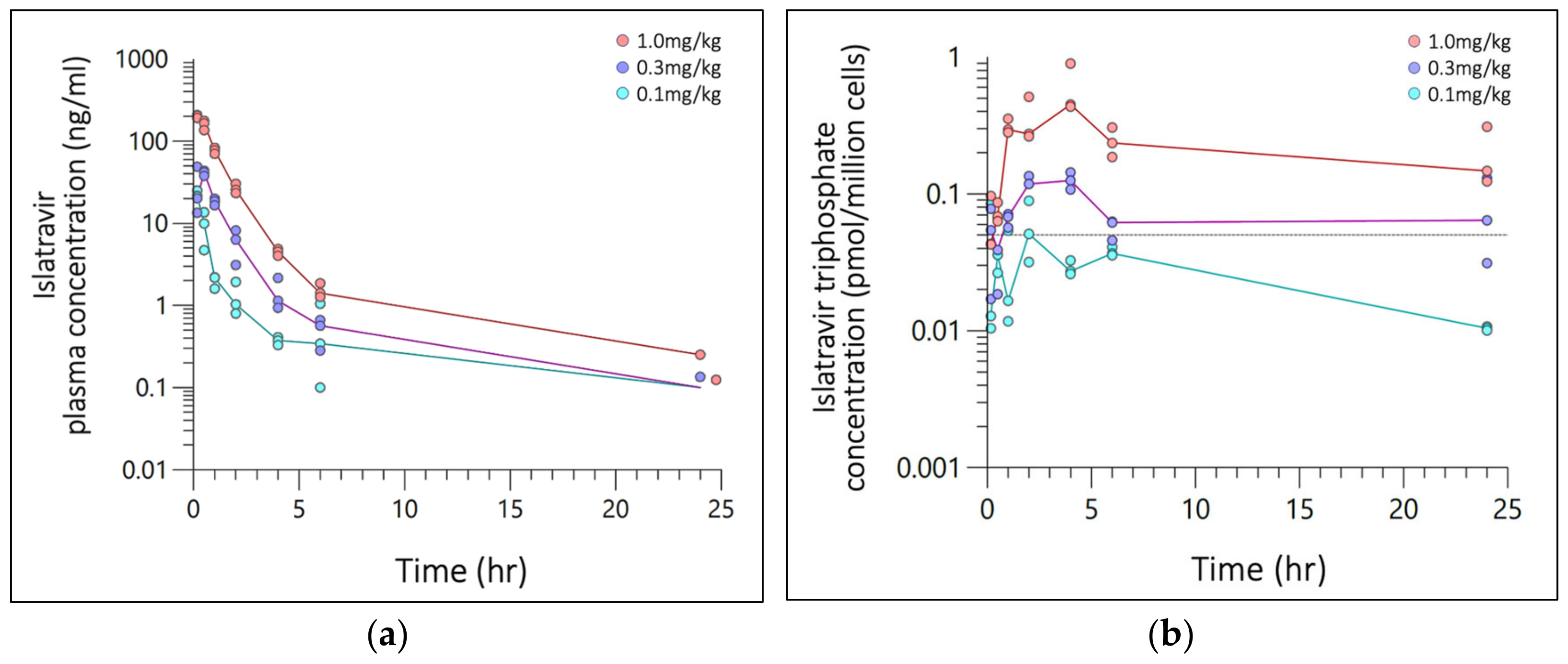 Pharmaceutics 16 00201 g001