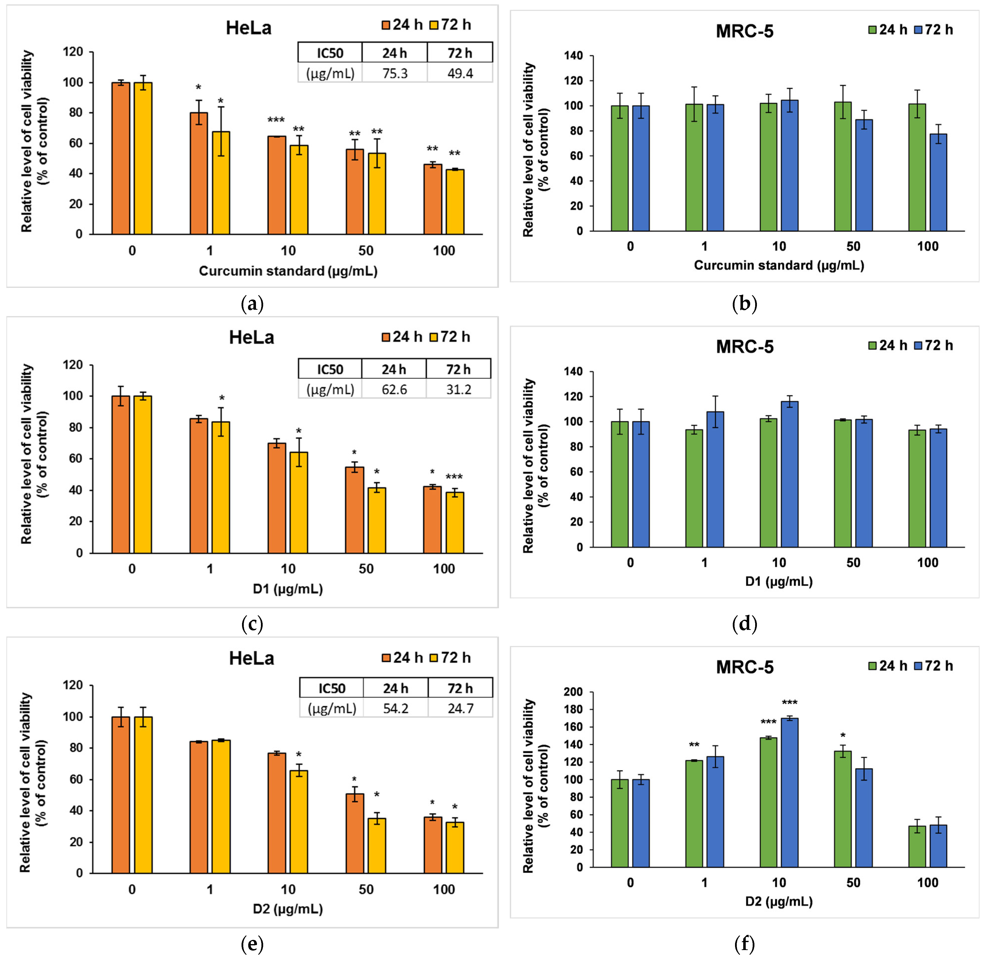Pharmaceutics 16 00205 g004