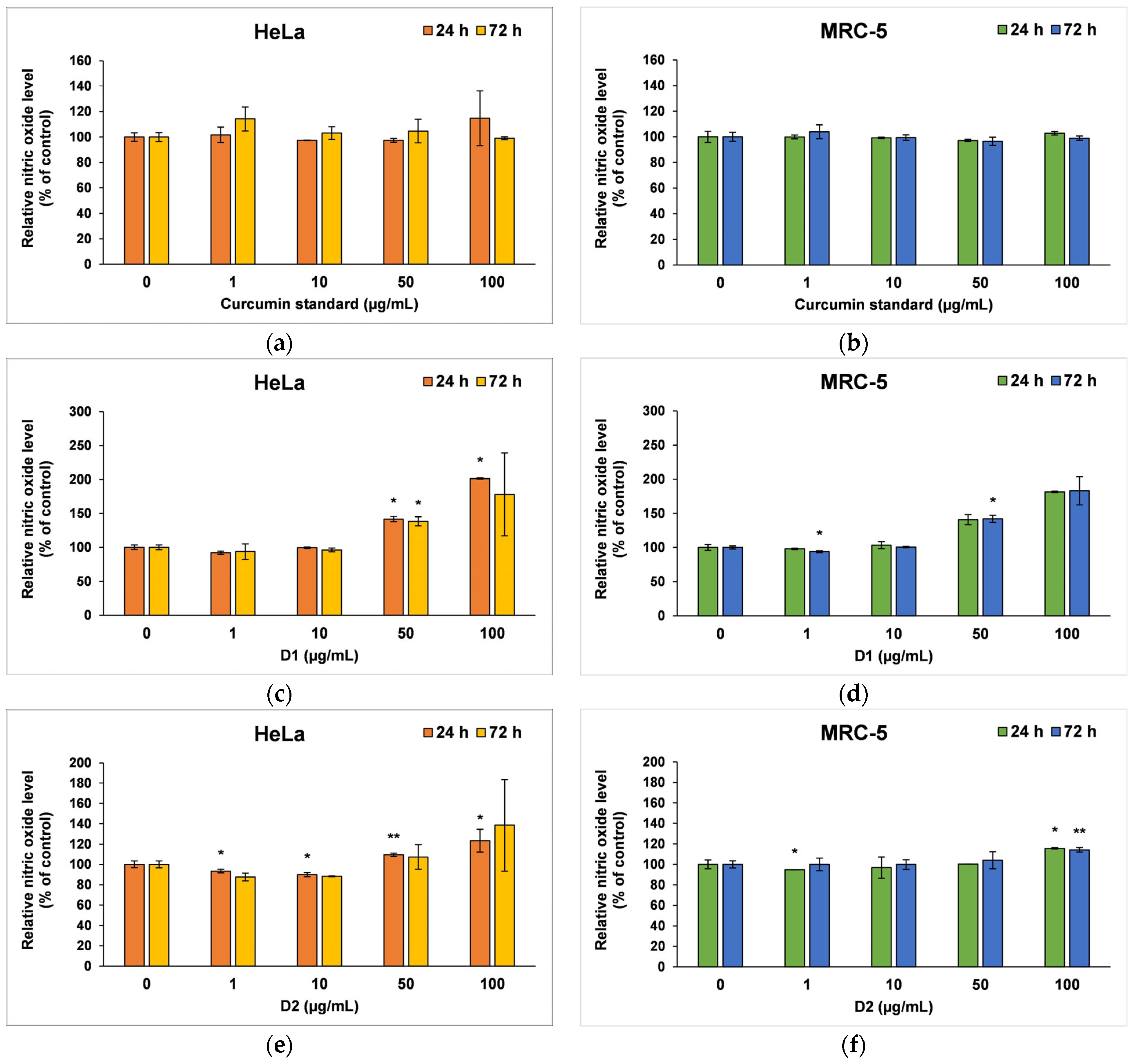 Pharmaceutics 16 00205 g006