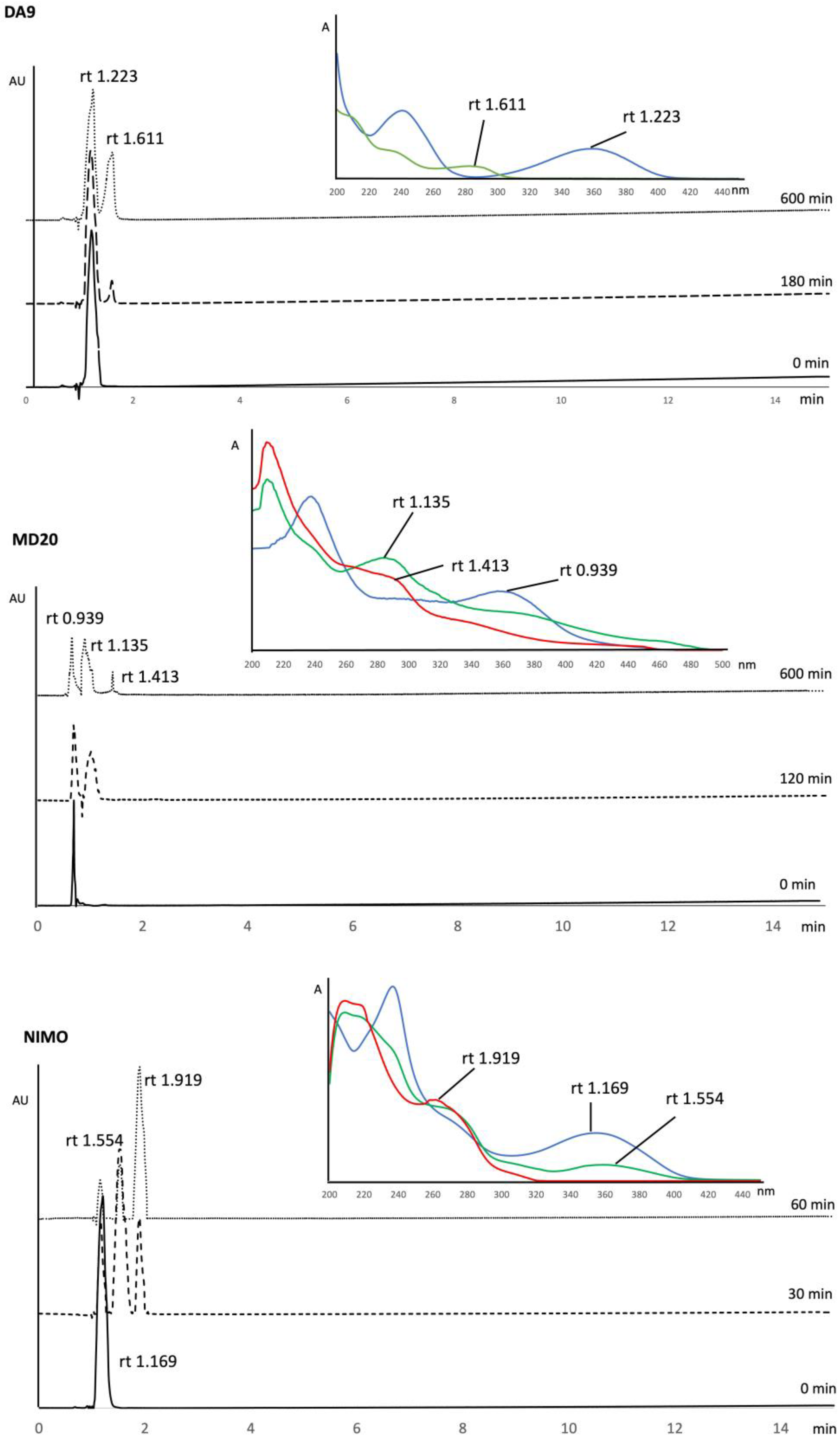 Pharmaceutics 16 00206 g002