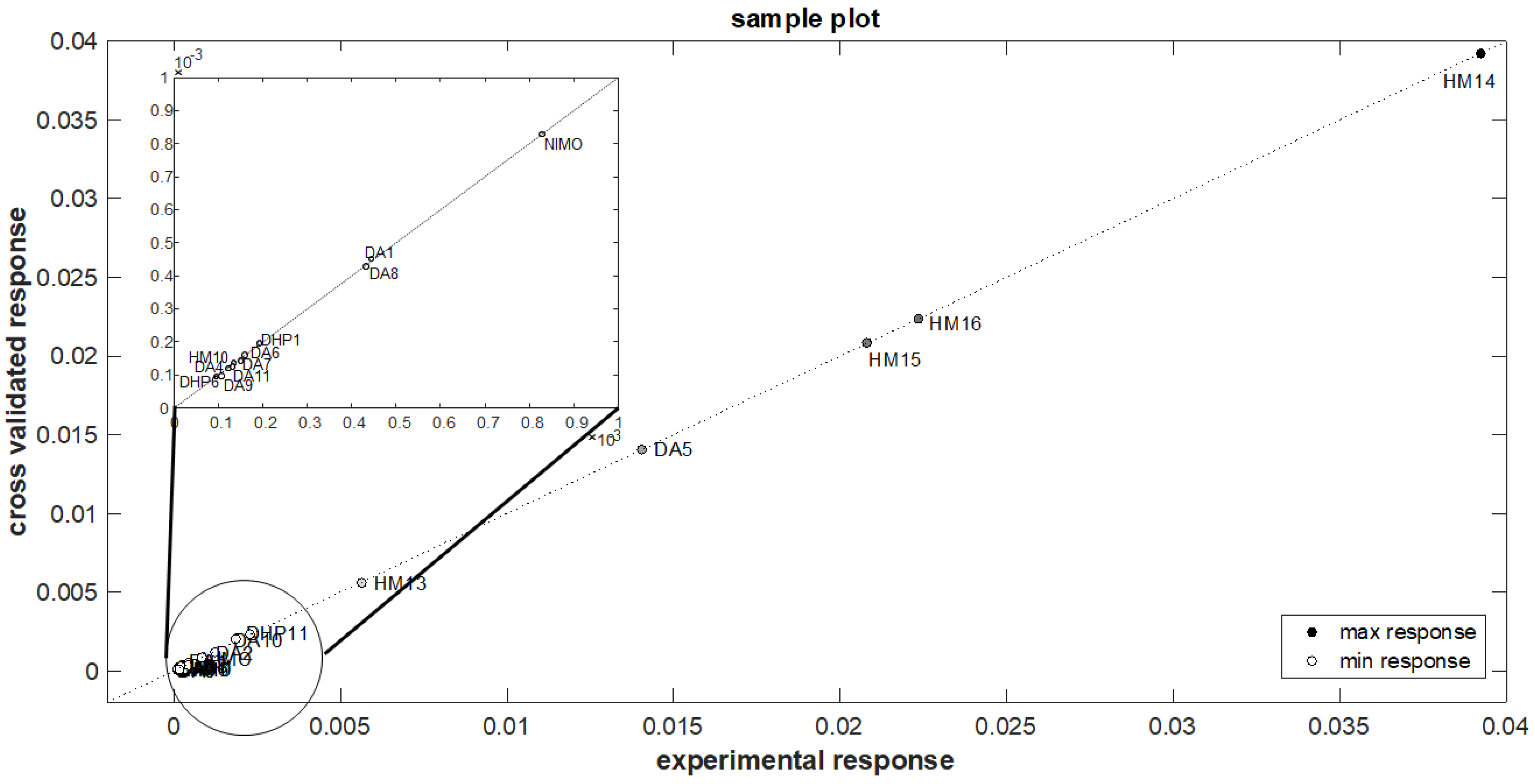 Pharmaceutics 16 00206 g005