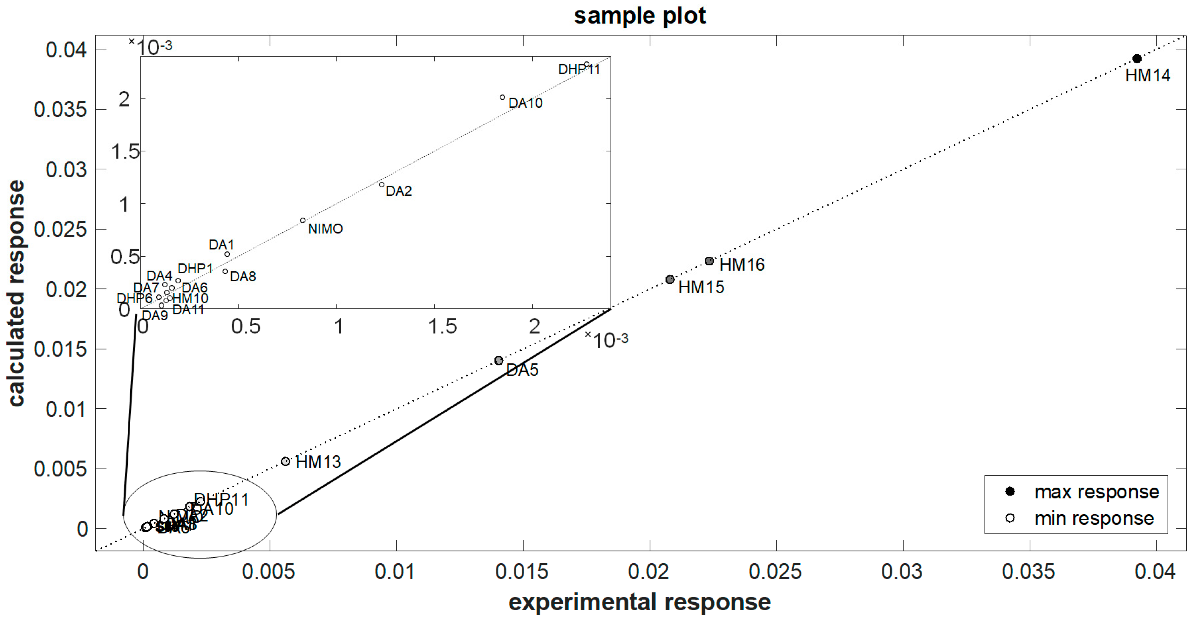Pharmaceutics 16 00206 g006