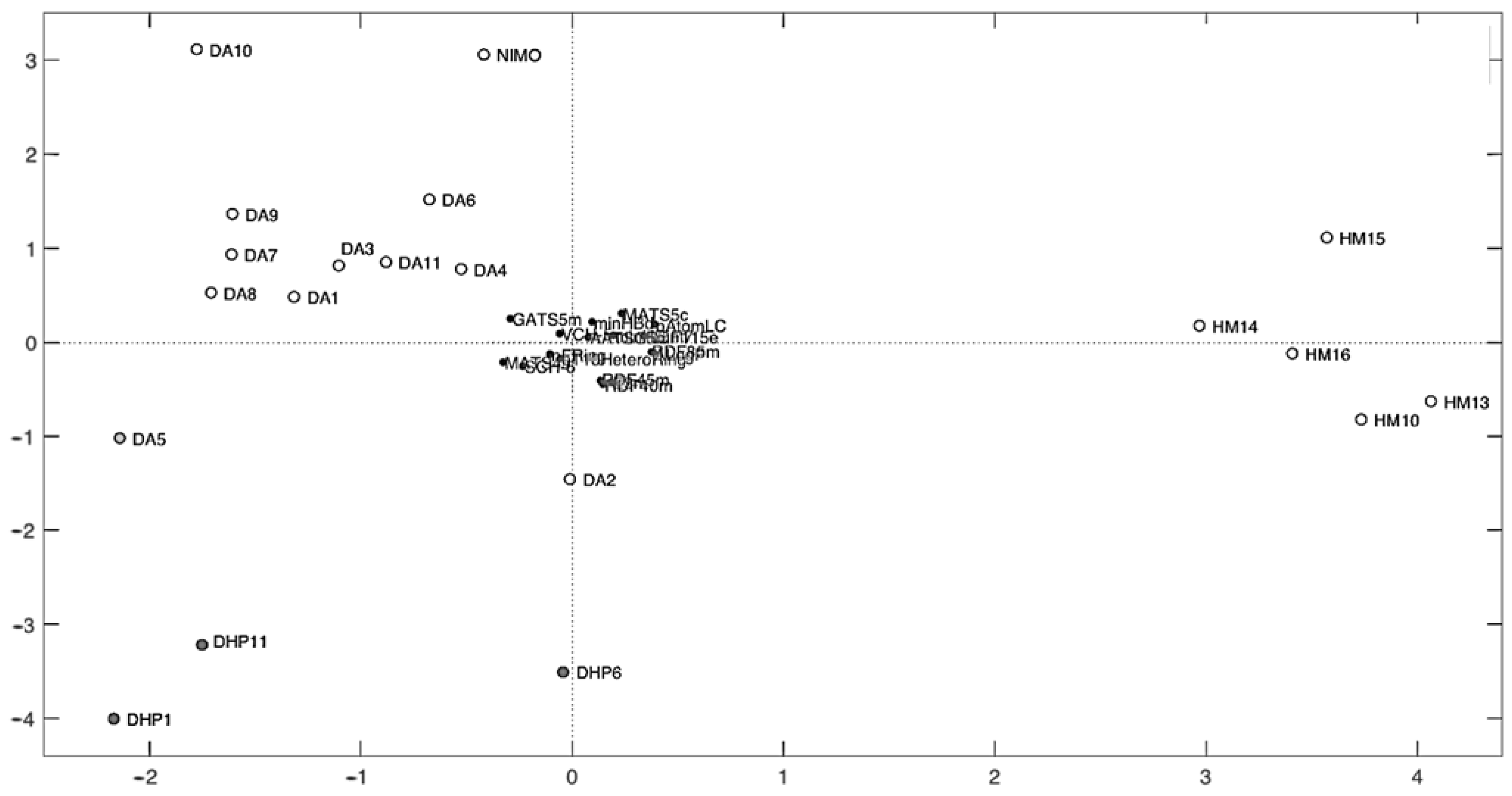 Pharmaceutics 16 00206 g007