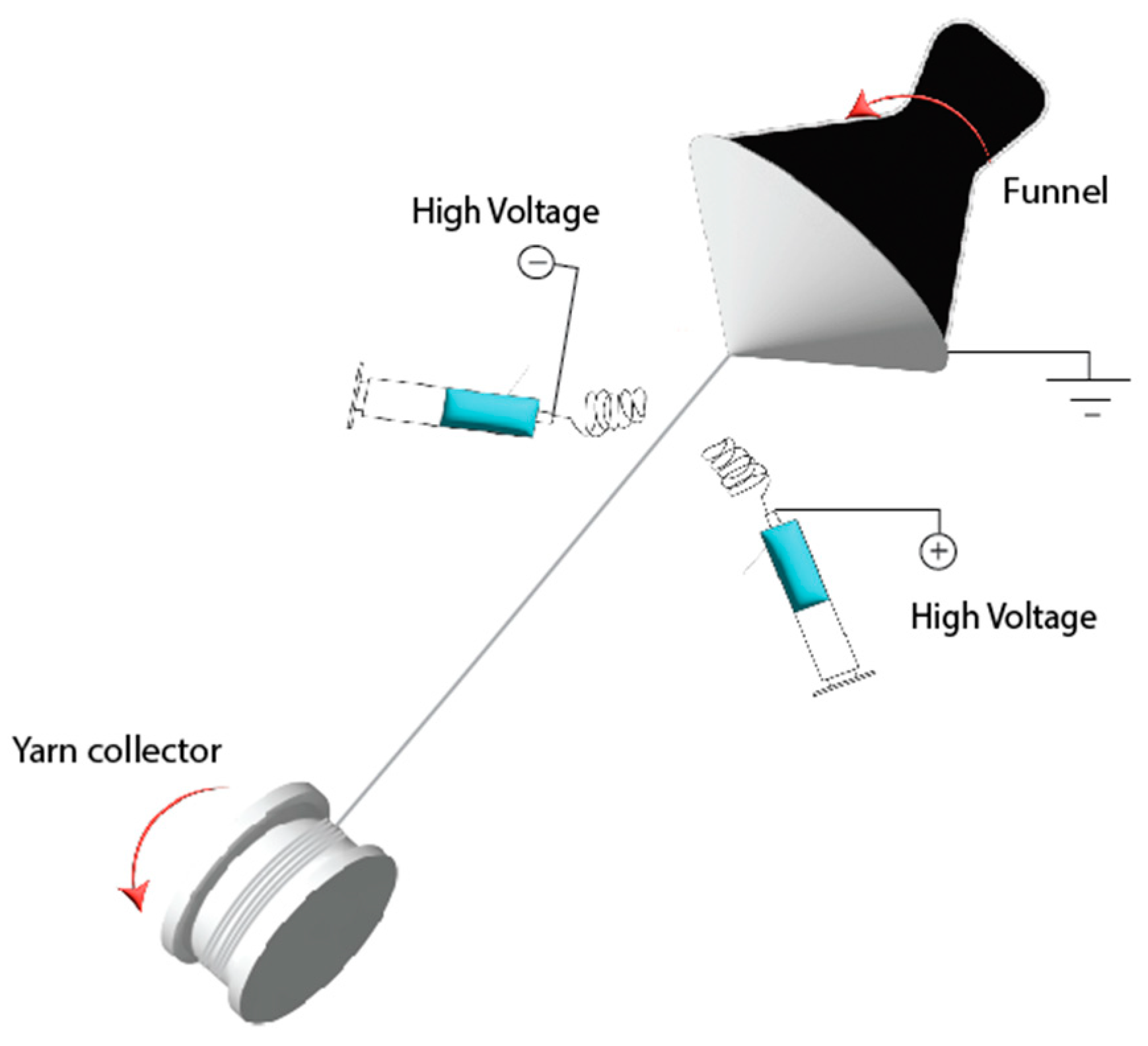 Pharmaceutics 16 00220 g001