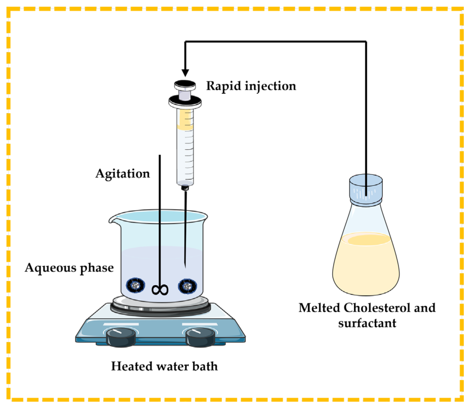 Pharmaceutics 16 00223 g007