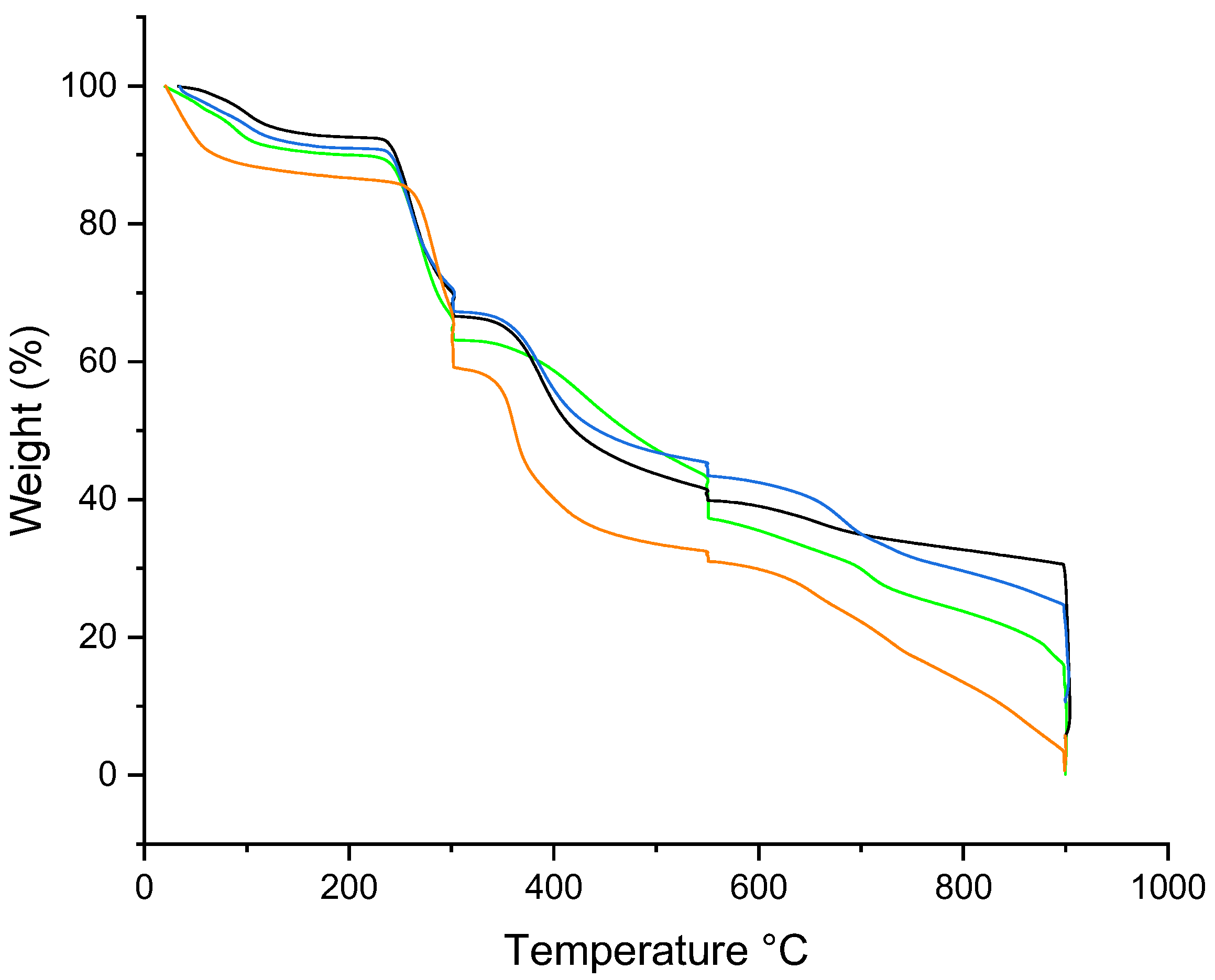 Pharmaceutics 16 00233 g007